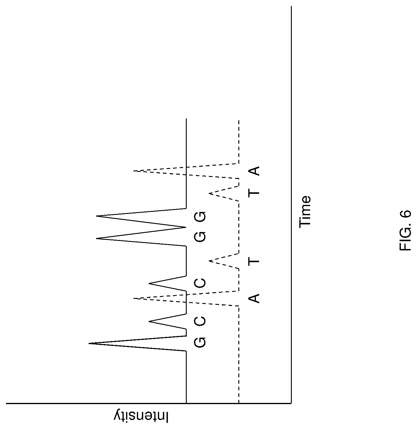 Patent US12105310 Figure 6 – Illumination of optical analytical devices