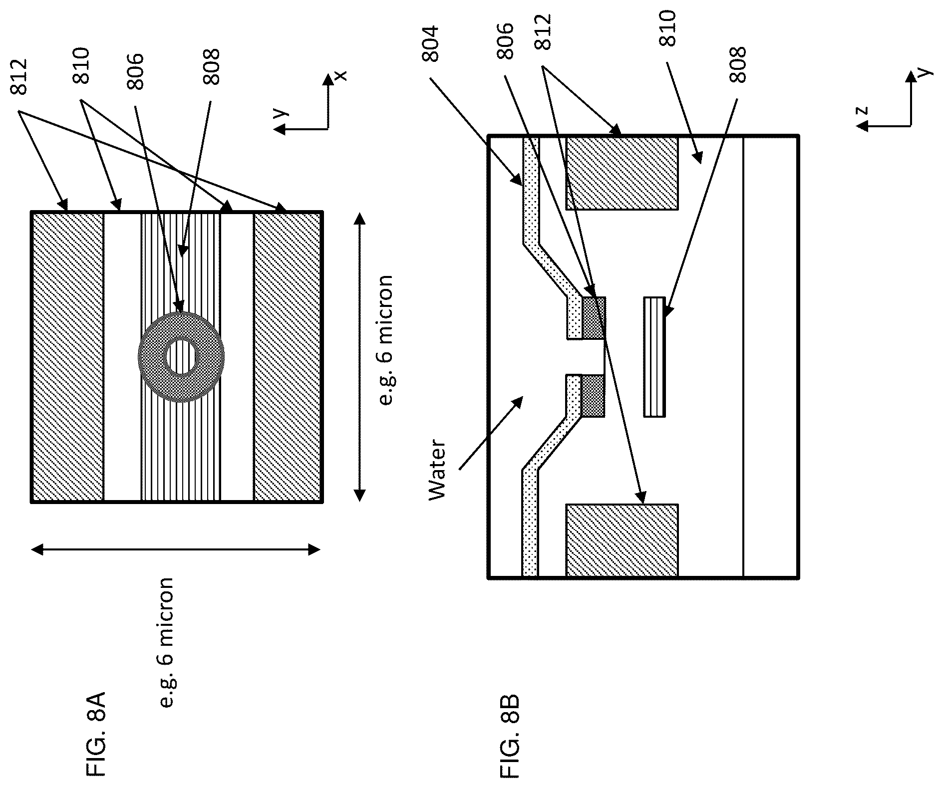 Patent US12105310 Figure 9 – Illumination of optical analytical devices