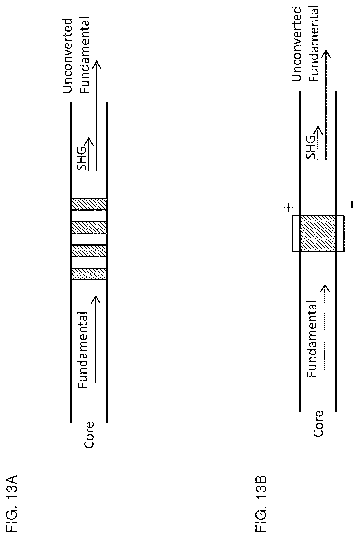 Patent US12105310 Figure 16 – Illumination of optical analytical devices