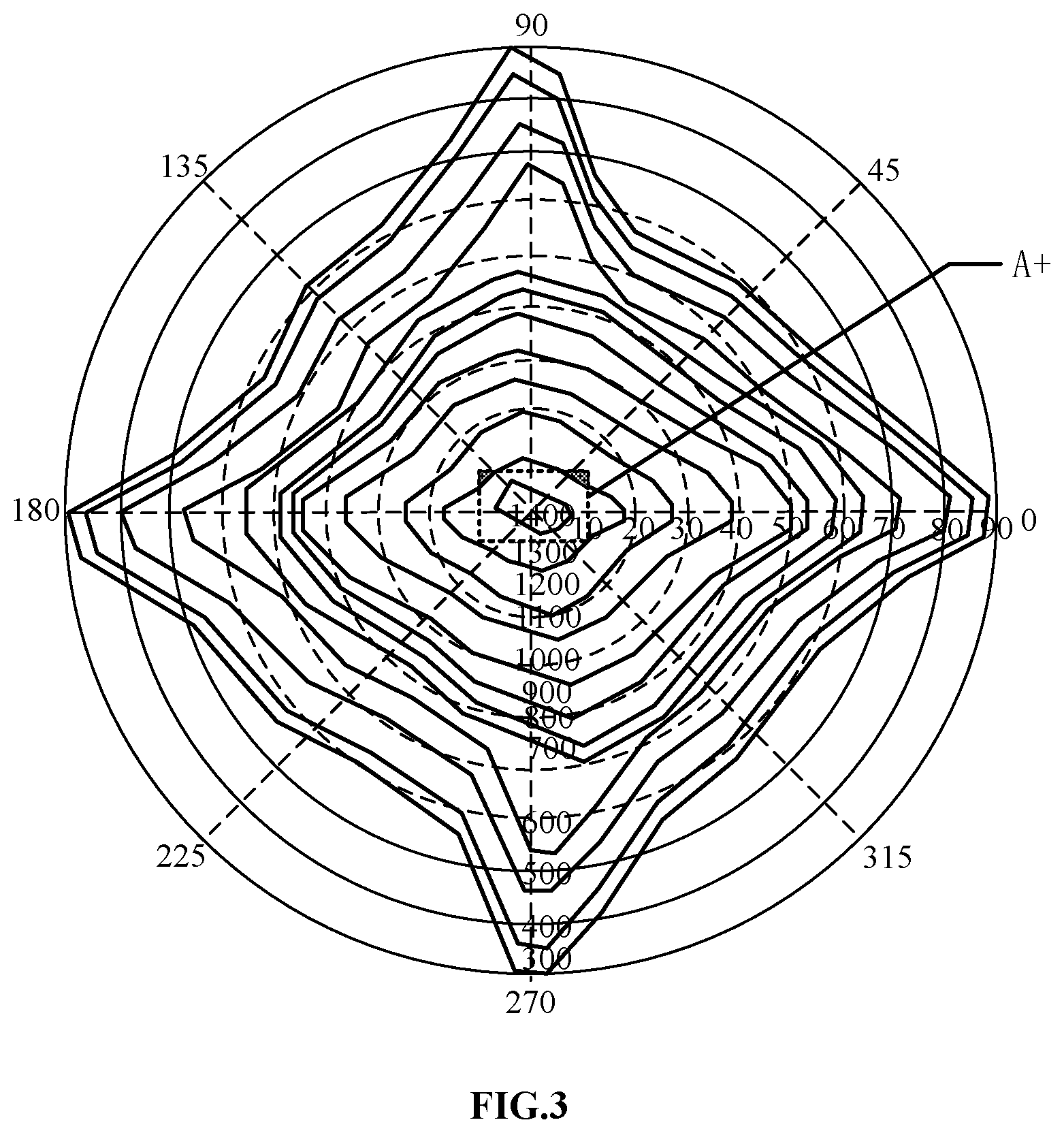 Patent US12105314 Figure 2 – Backlight module and display device