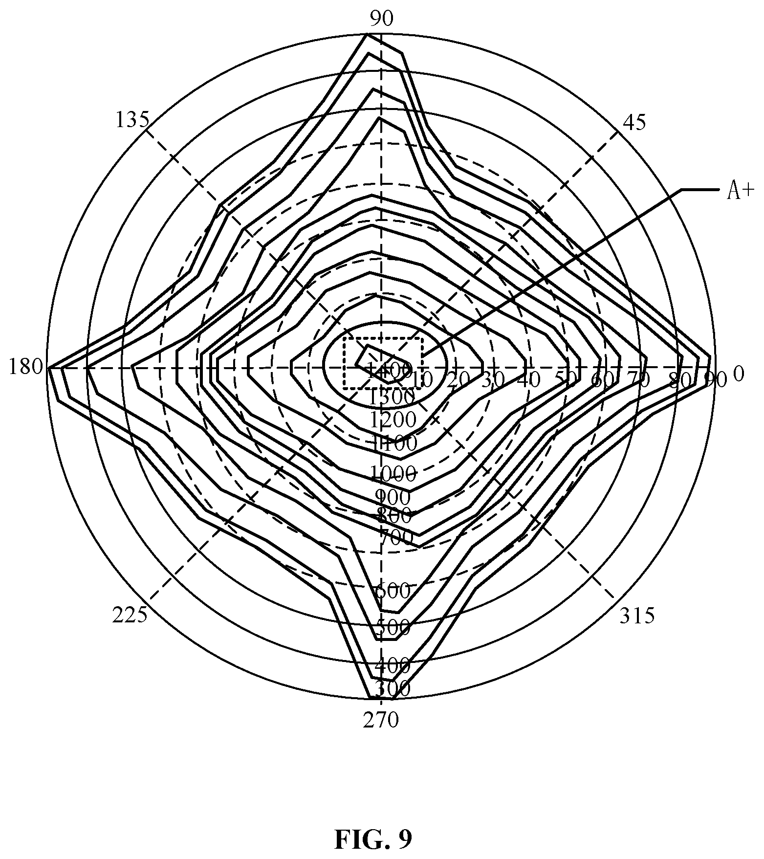 Patent US12105314 Figure 6 – Backlight module and display device
