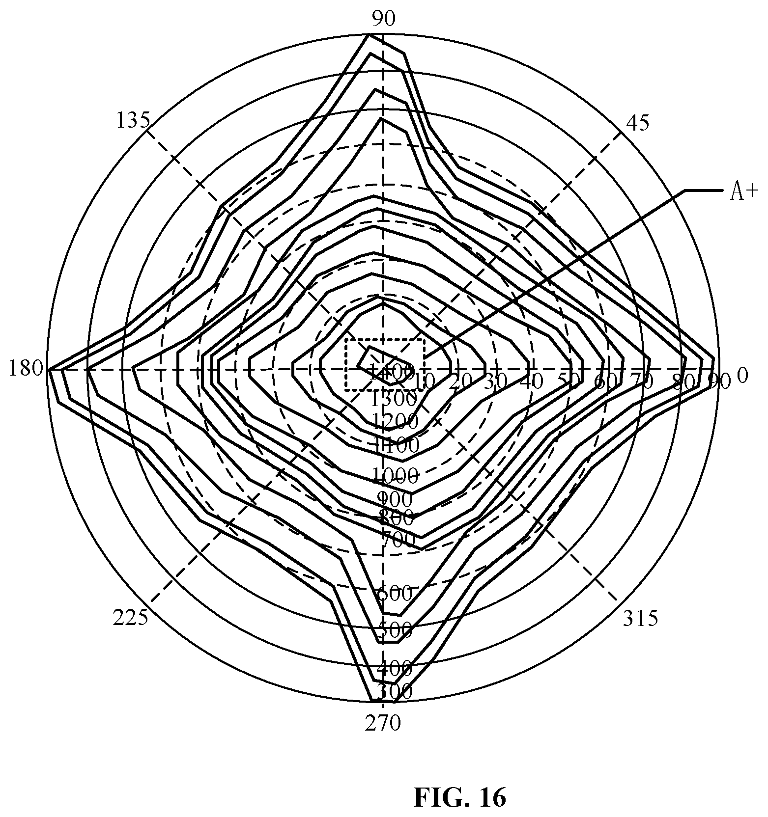 Patent US12105314 Figure 10 – Backlight module and display device