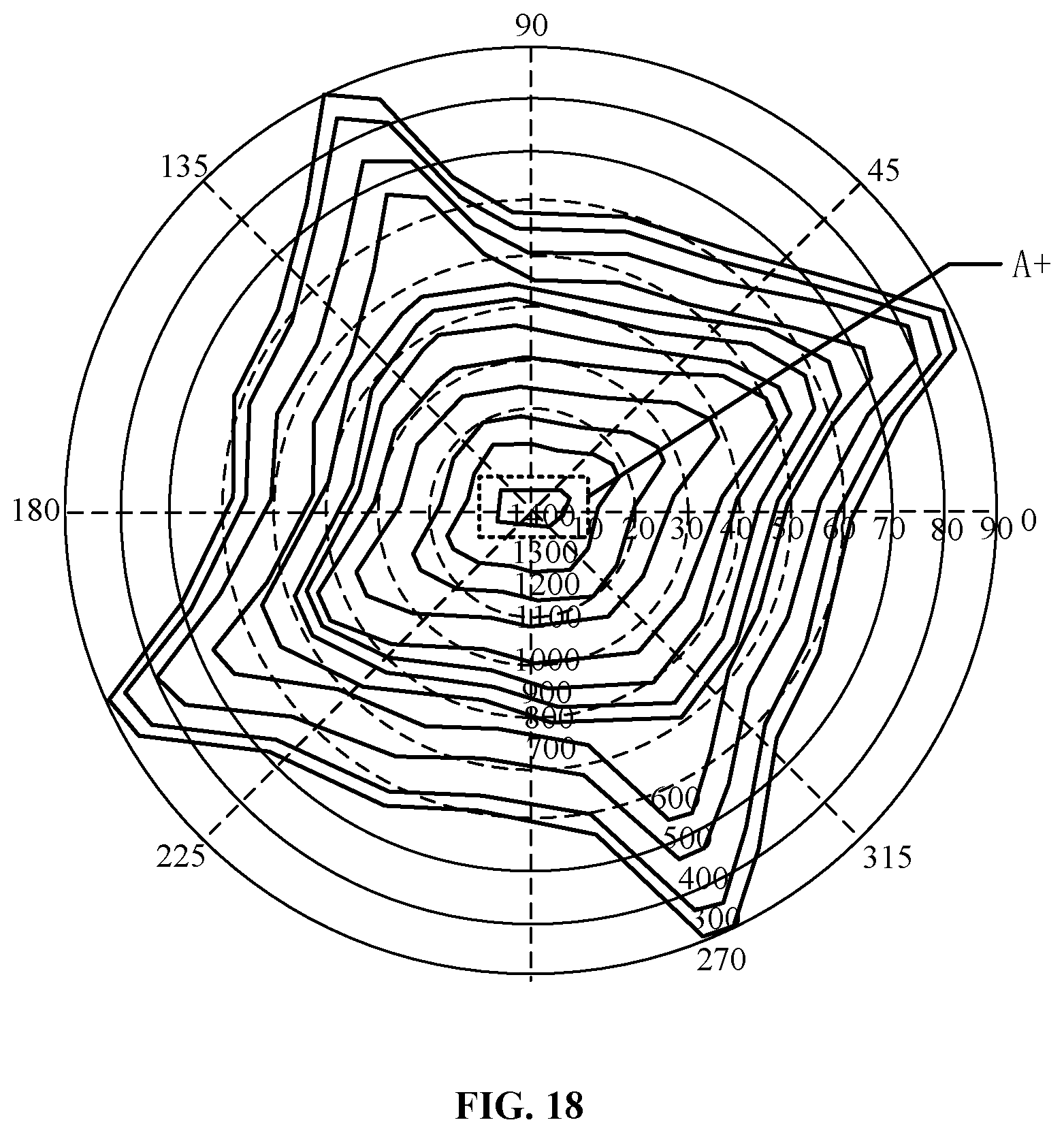 Patent US12105314 Figure 12 – Backlight module and display device