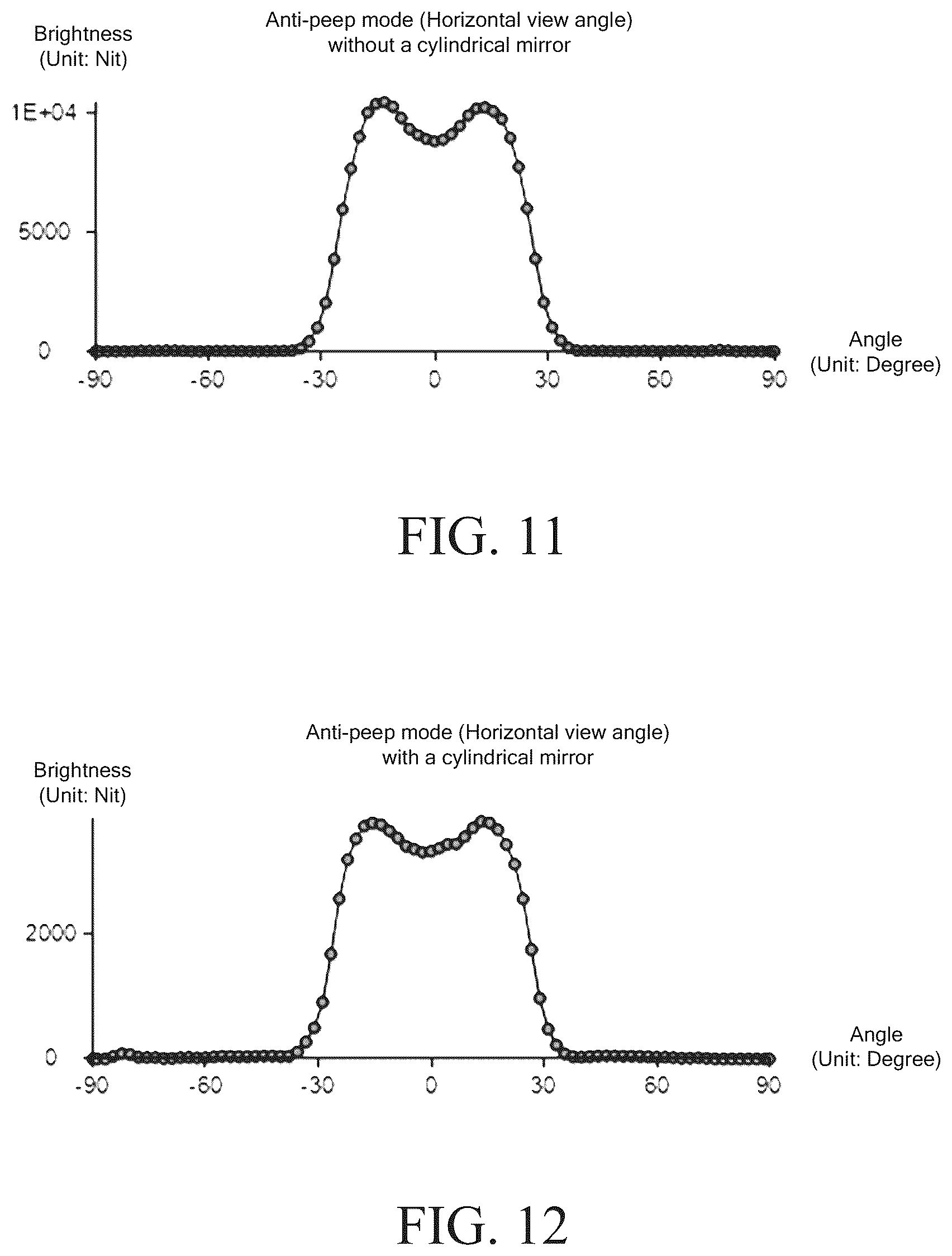 Patent US12105315 Figure 7 – Backlight module and display device including light concentration structure and viewing angle switch assembly