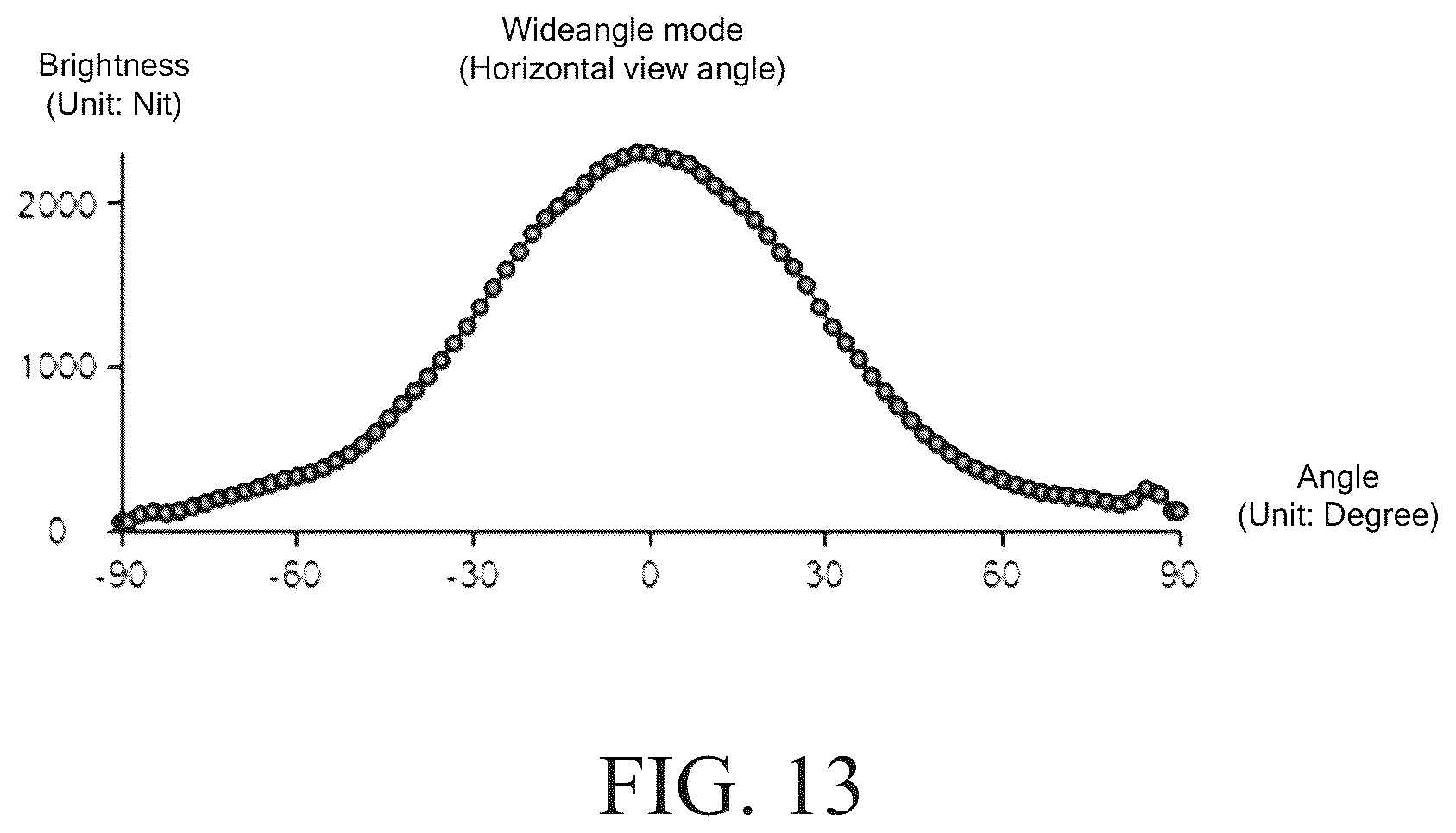 Patent US12105315 Figure 8 – Backlight module and display device including light concentration structure and viewing angle switch assembly