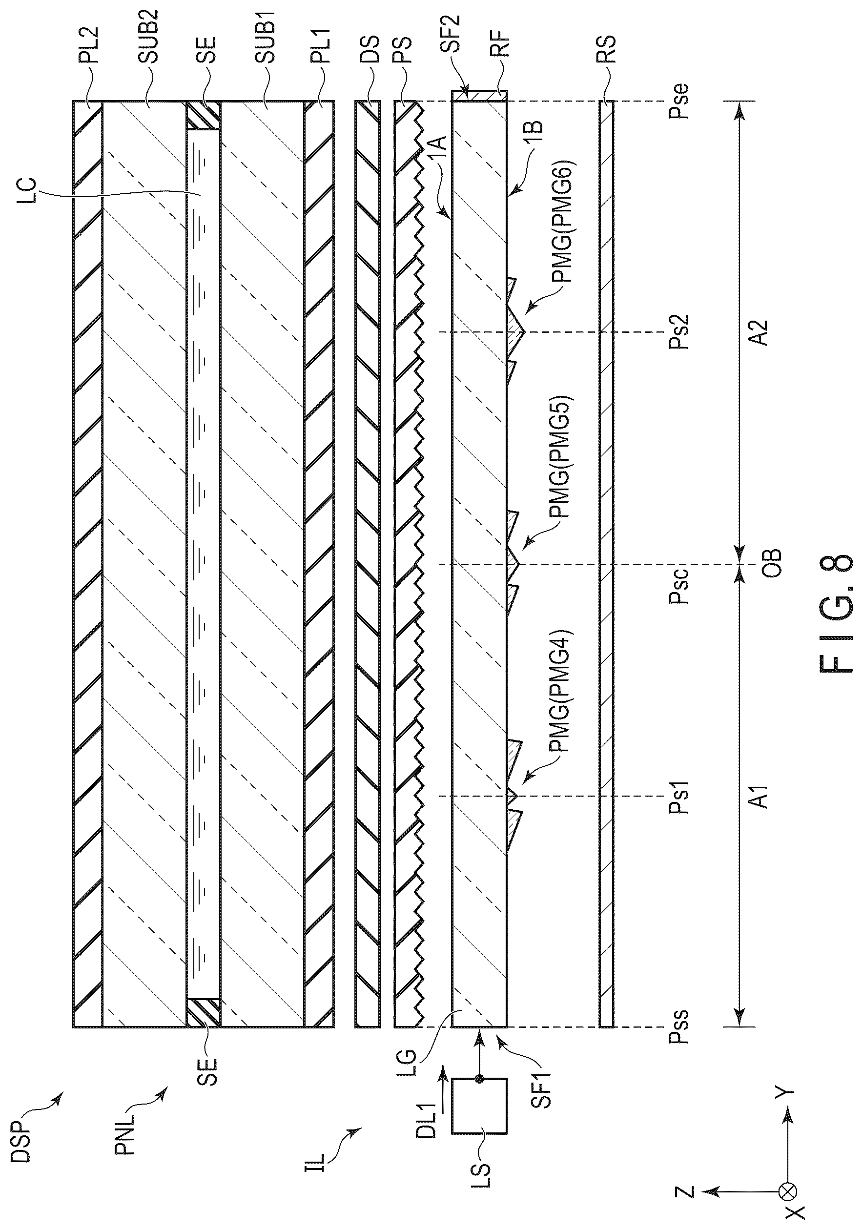 Patent US12105316 Figure 8 – Illumination device and display device