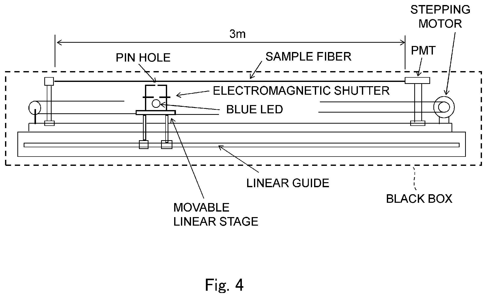 Patent US12105320 Figure 4 – Plastic wavelength shifting fiber