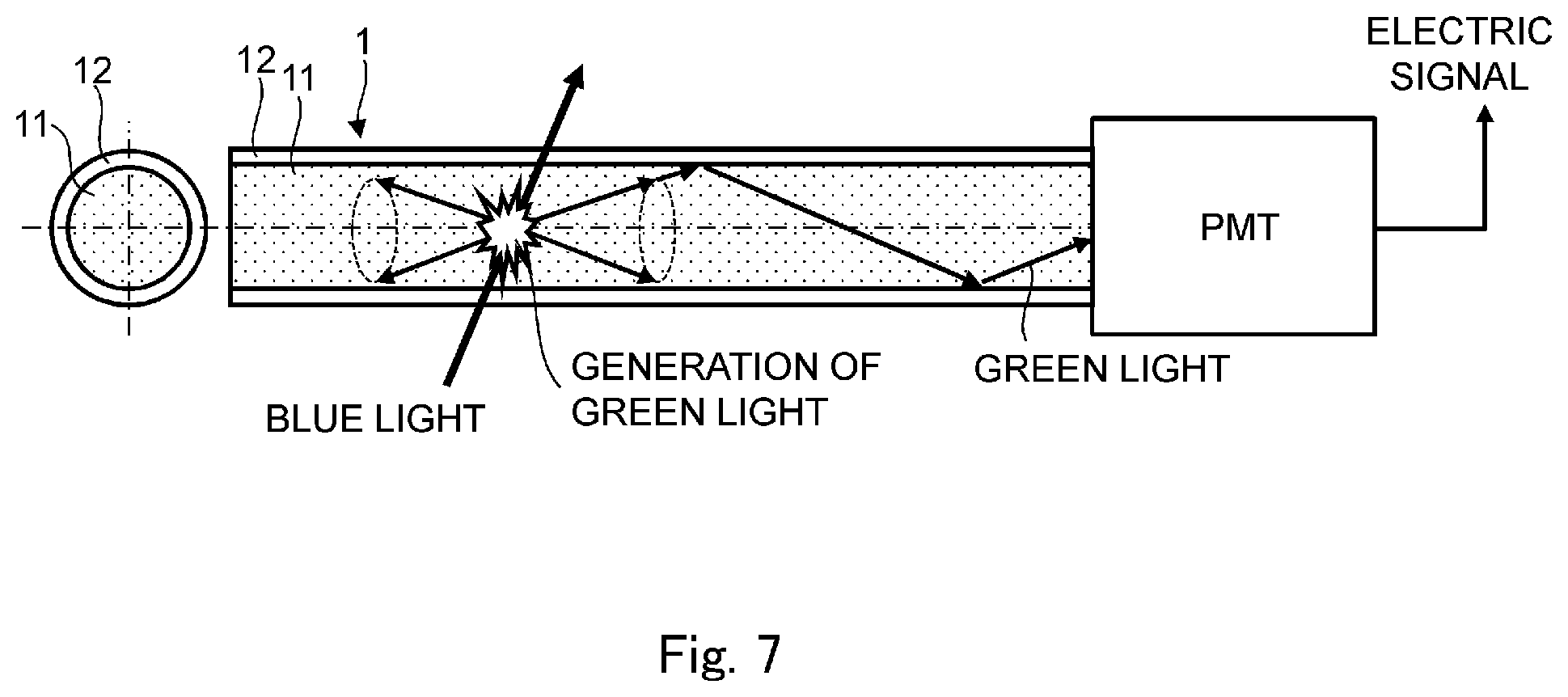 Patent US12105320 Figure 7 – Plastic wavelength shifting fiber