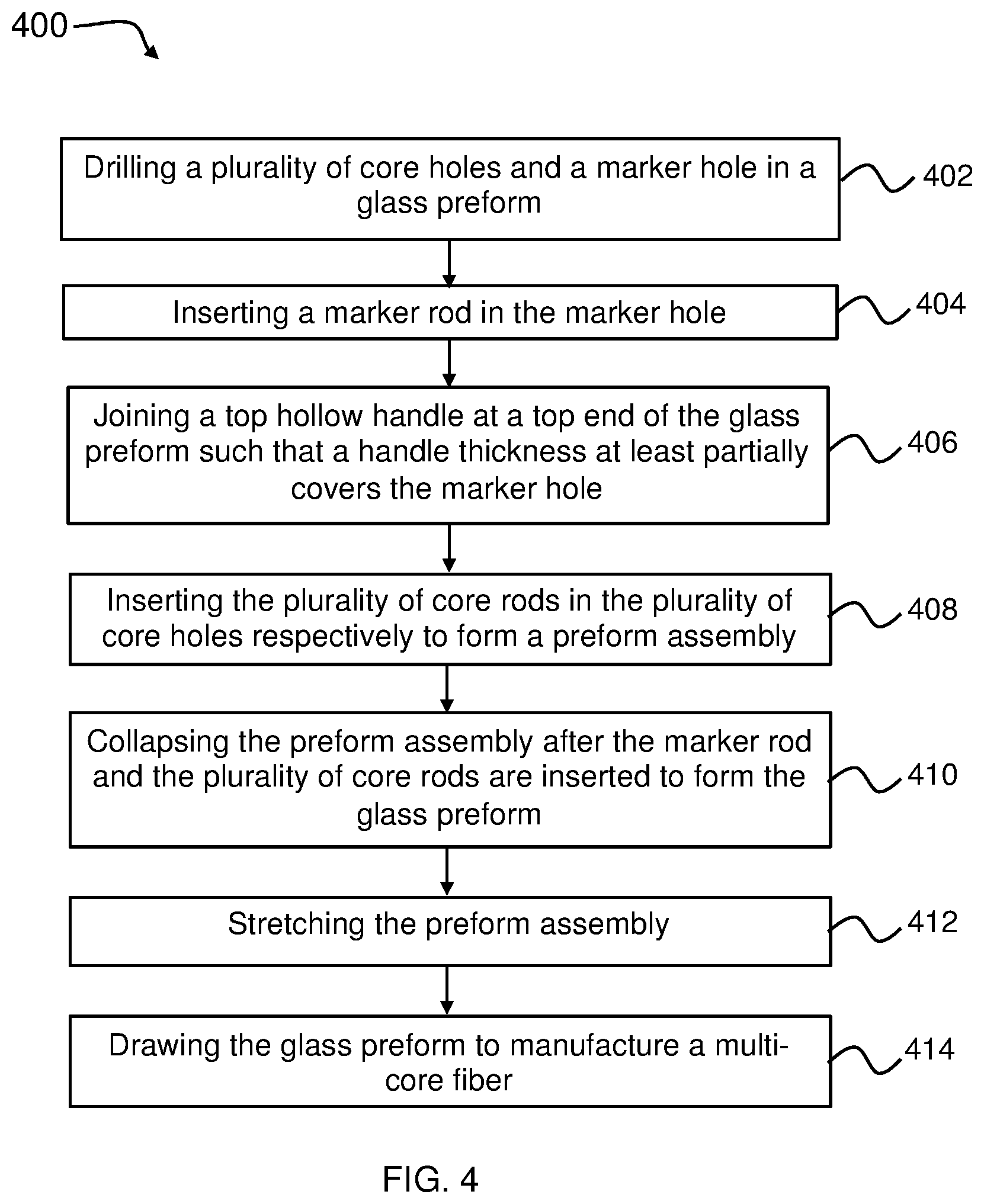 Patent US12105321 Figure 4 – Multi-core fiber and manufacturing method thereof and multi-core fiber marker