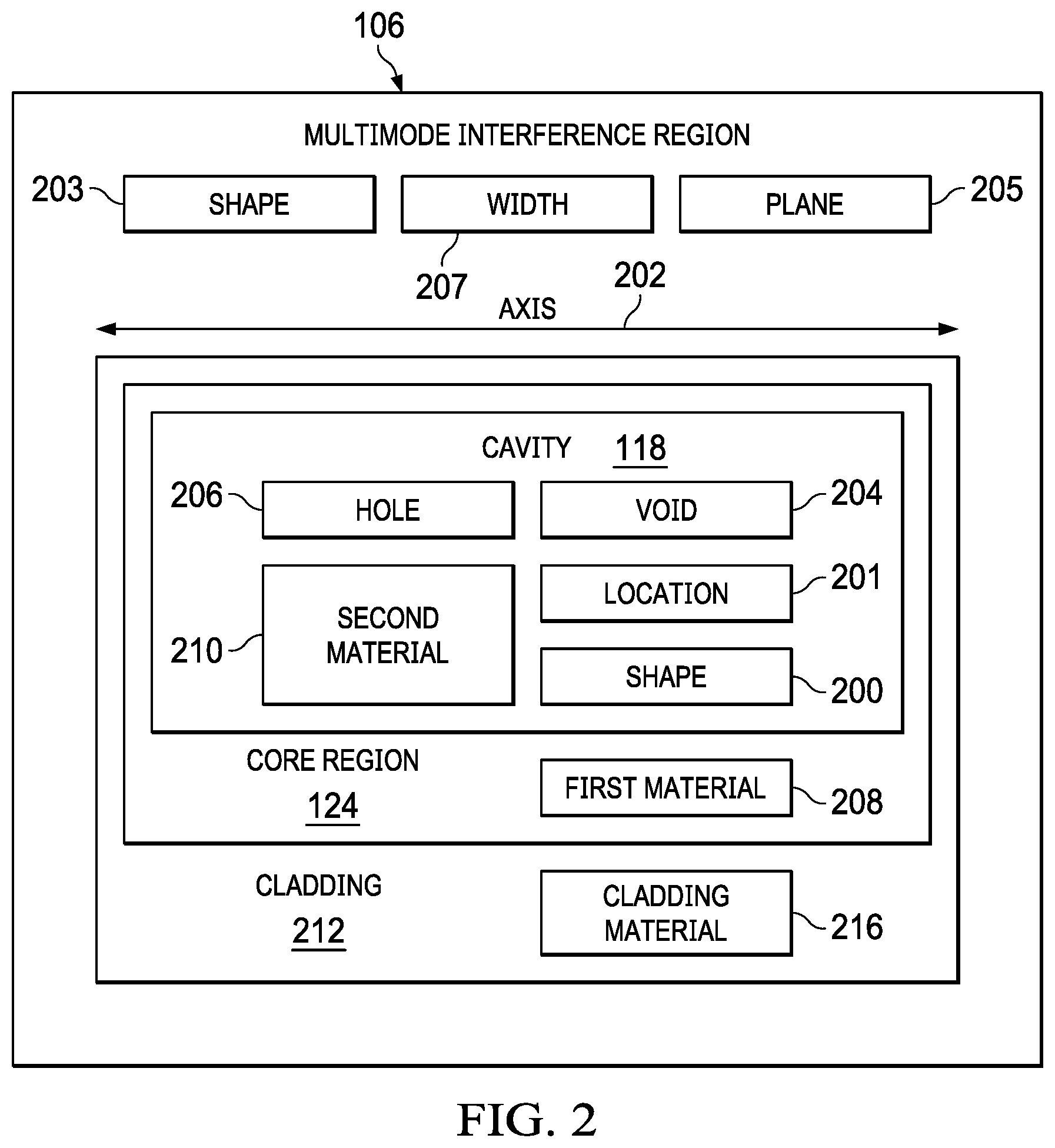 Patent US12105325 Figure 2 – Mode conversion waveguide system