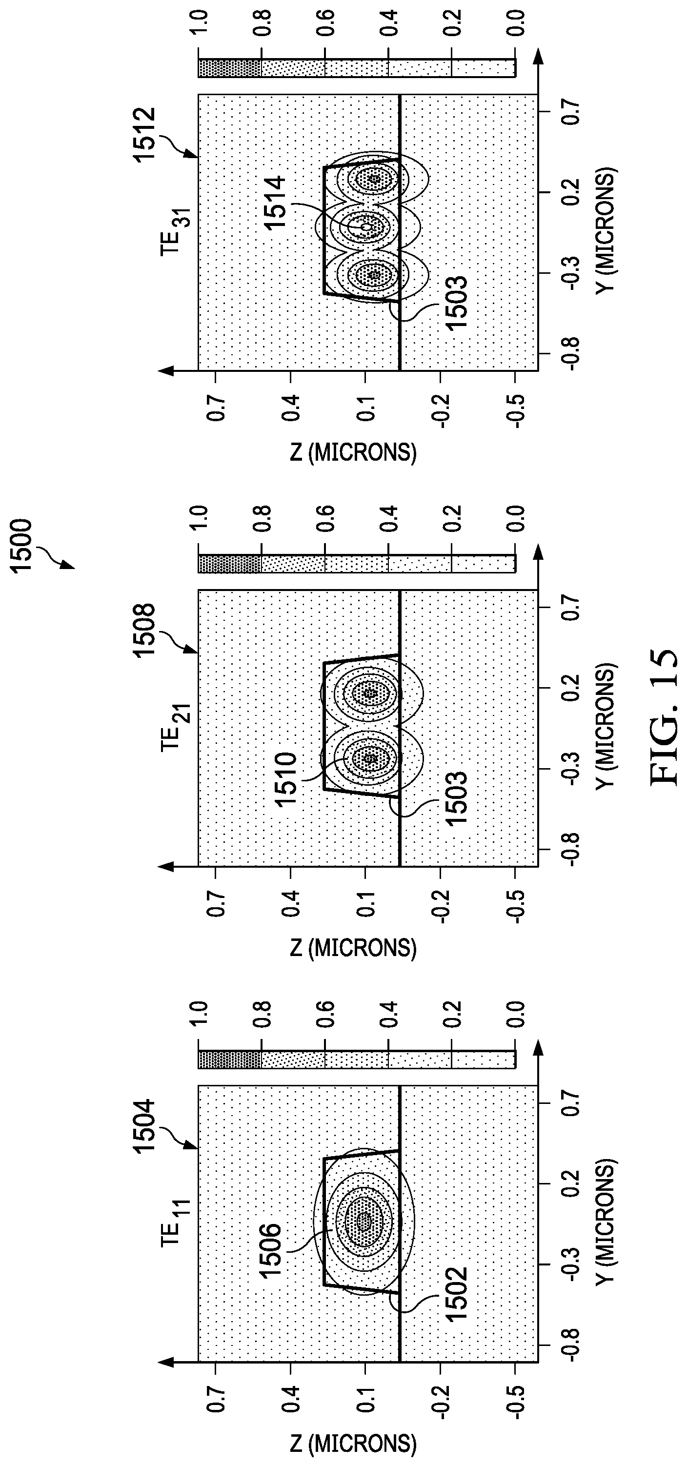 Patent US12105325 Figure 12 – Mode conversion waveguide system
