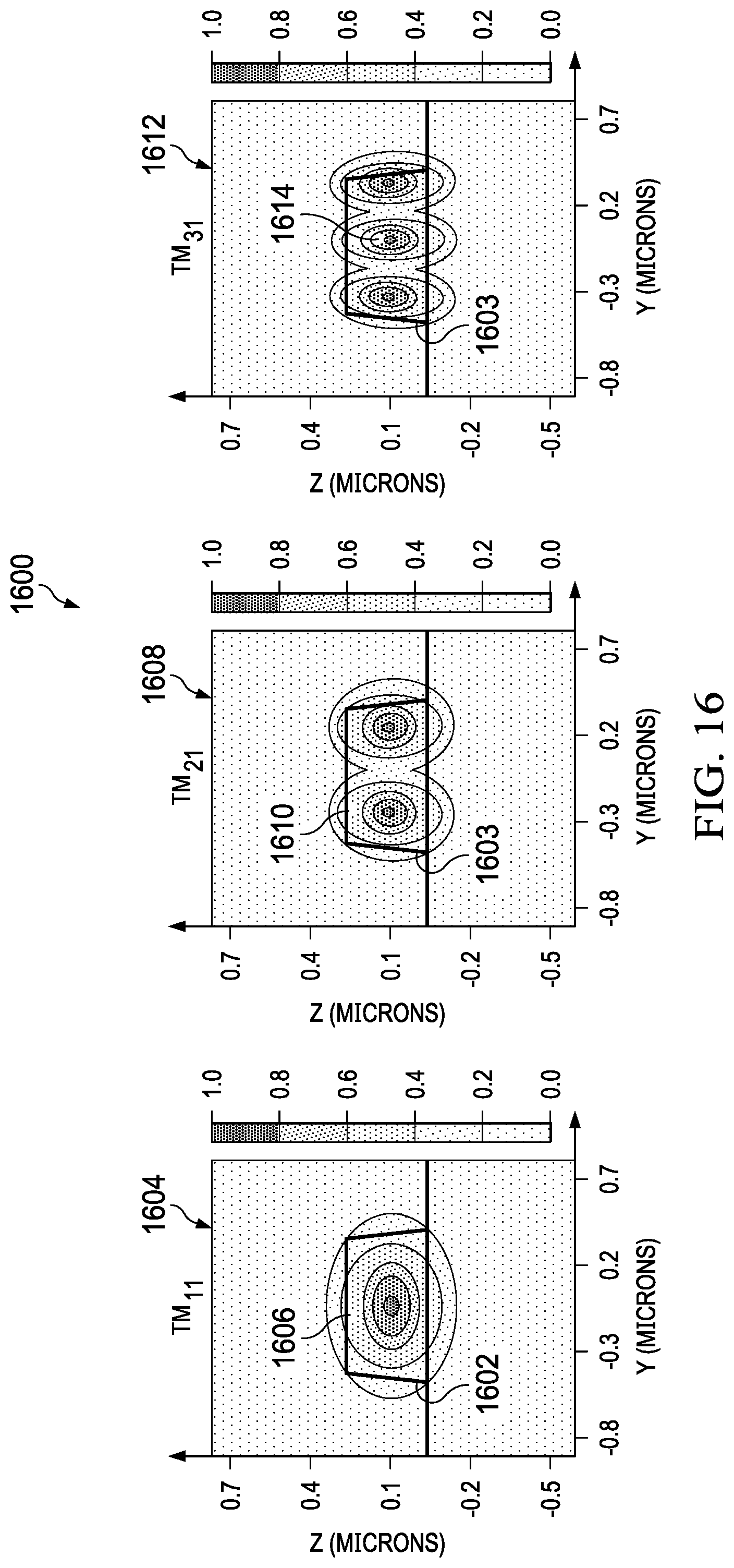 Patent US12105325 Figure 13 – Mode conversion waveguide system