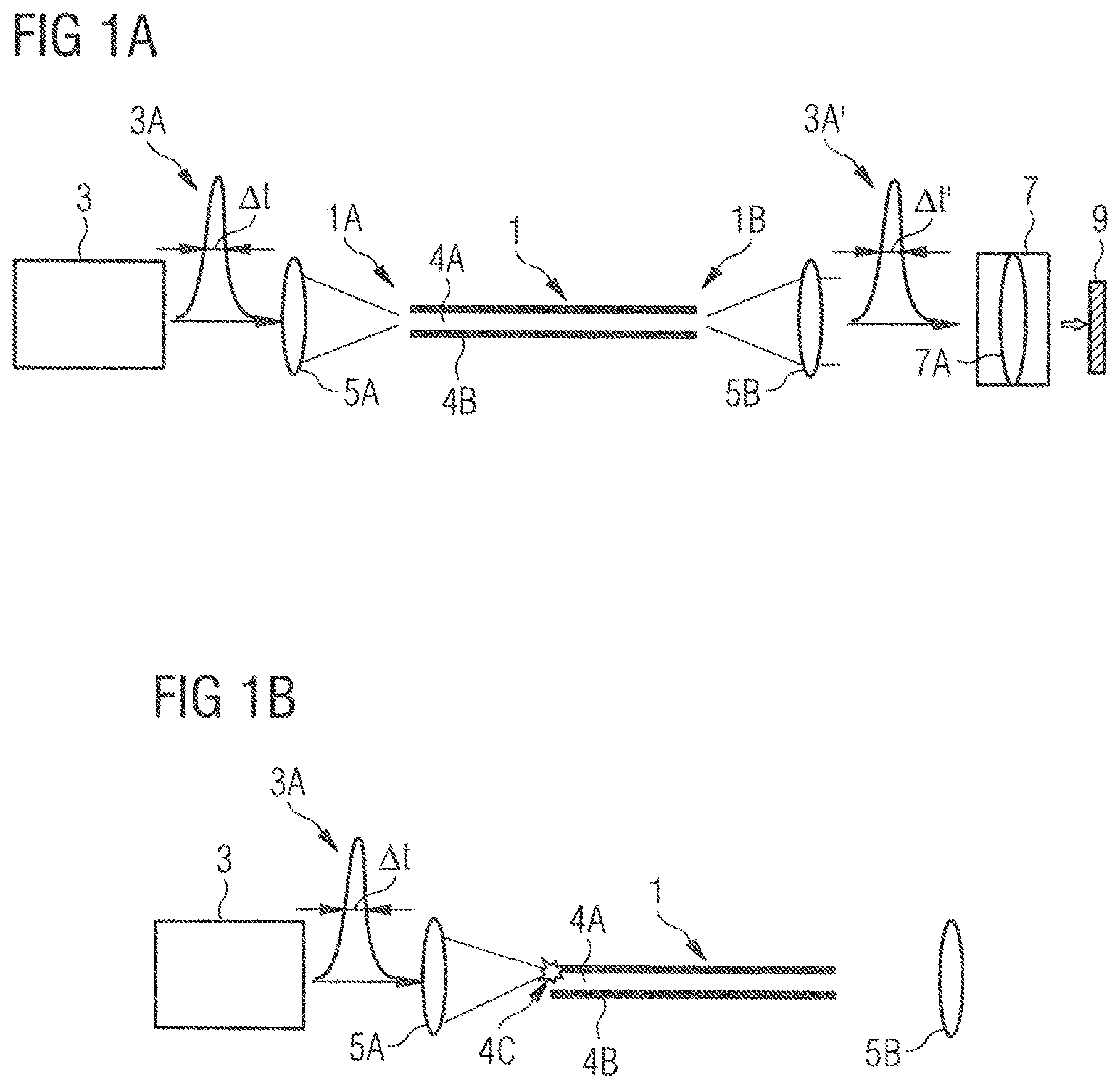 Patent US12105331 Figure 1 – Device and method for transporting pulsed laser radiation with a hollow core optical fiber