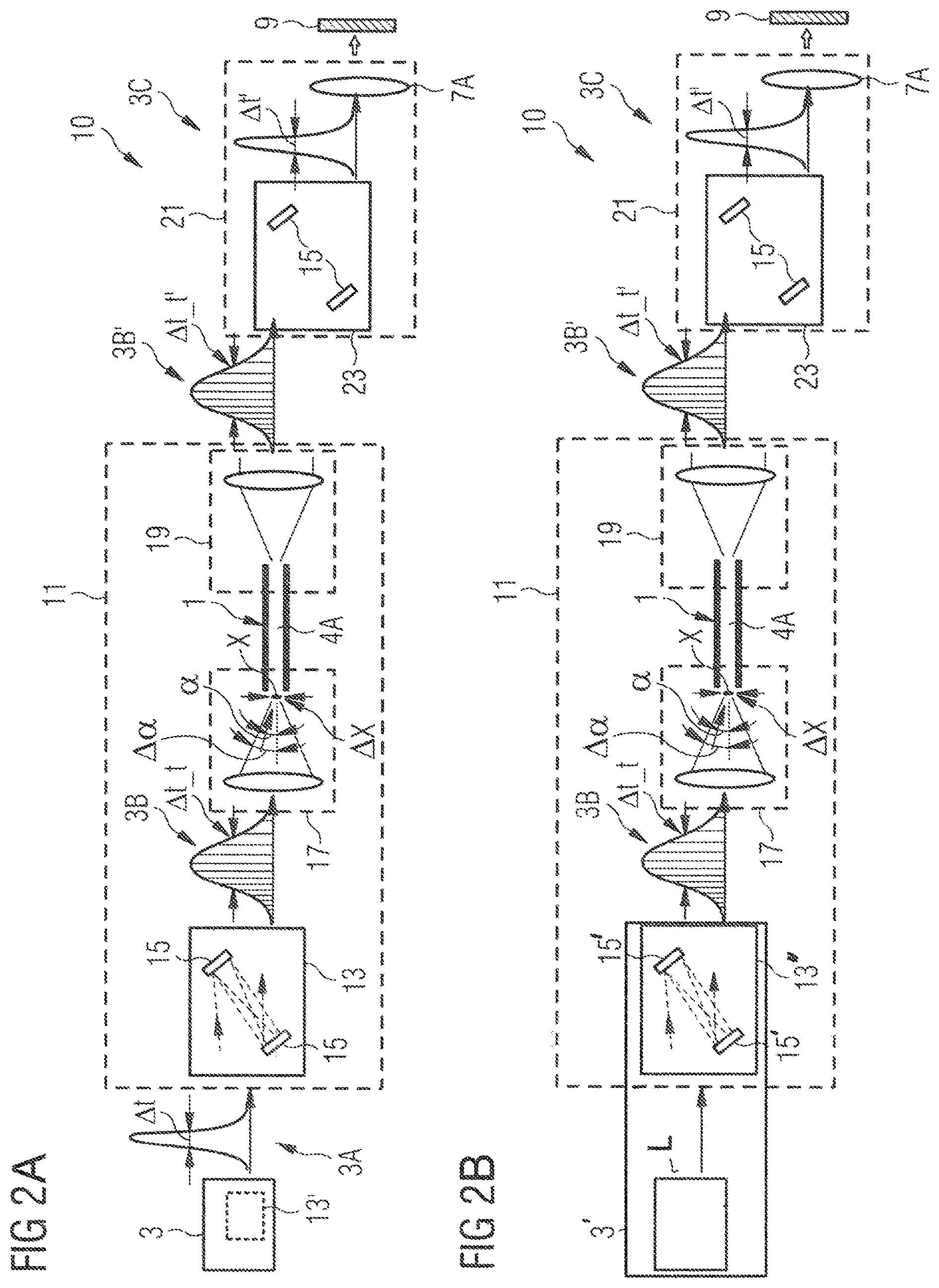 Patent US12105331 Figure 2 – Device and method for transporting pulsed laser radiation with a hollow core optical fiber