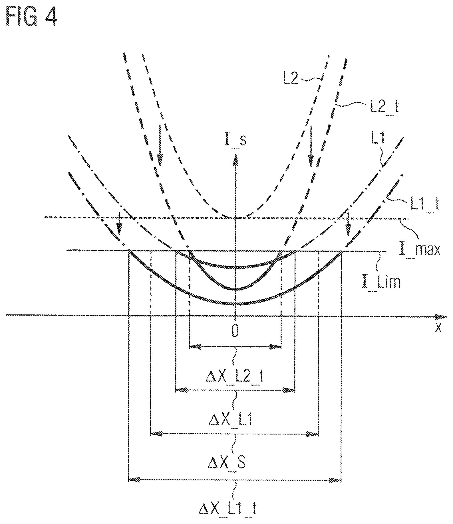Patent US12105331 Figure 4 – Device and method for transporting pulsed laser radiation with a hollow core optical fiber