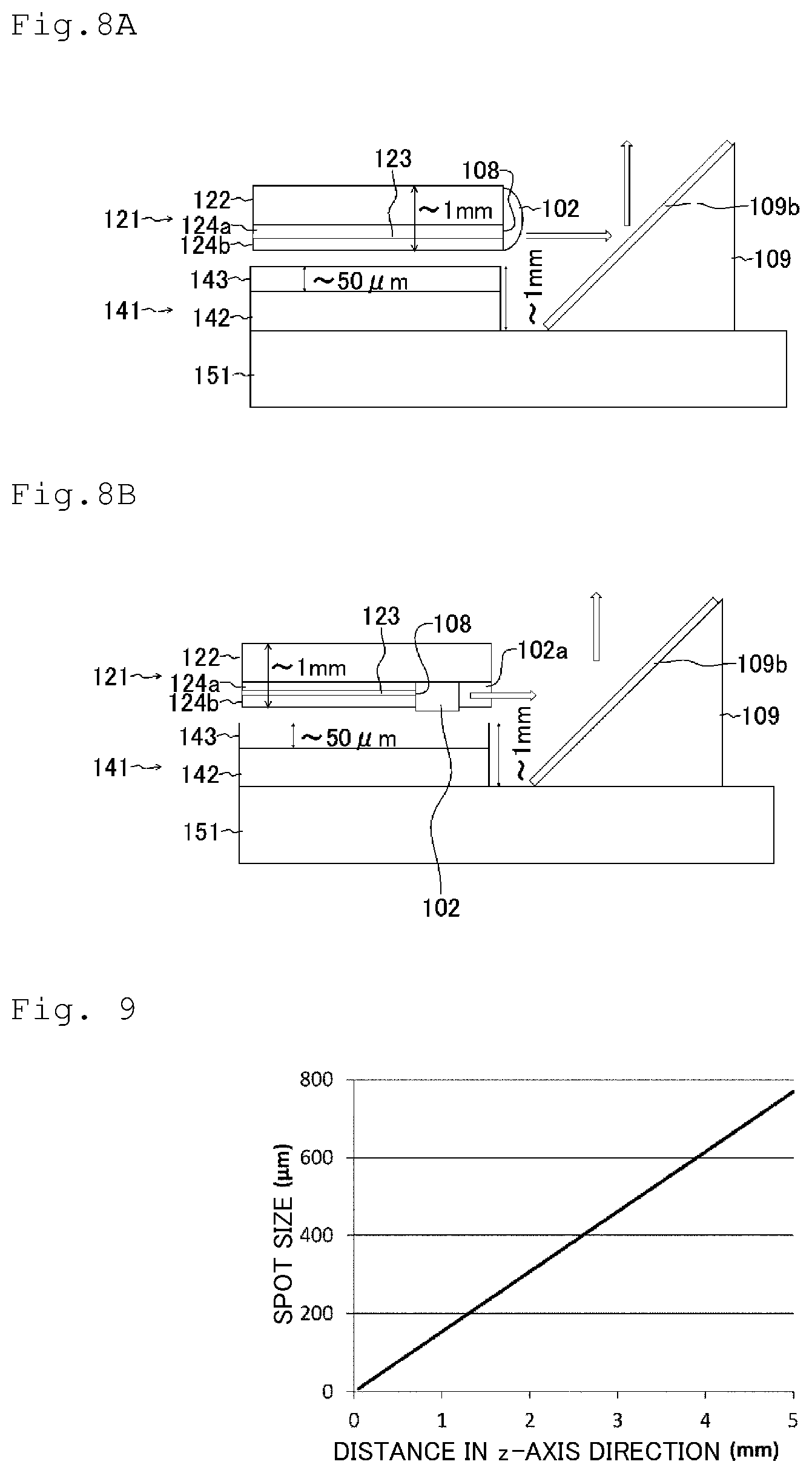 Patent US12105332 Figure 6 – Wavelength checker
