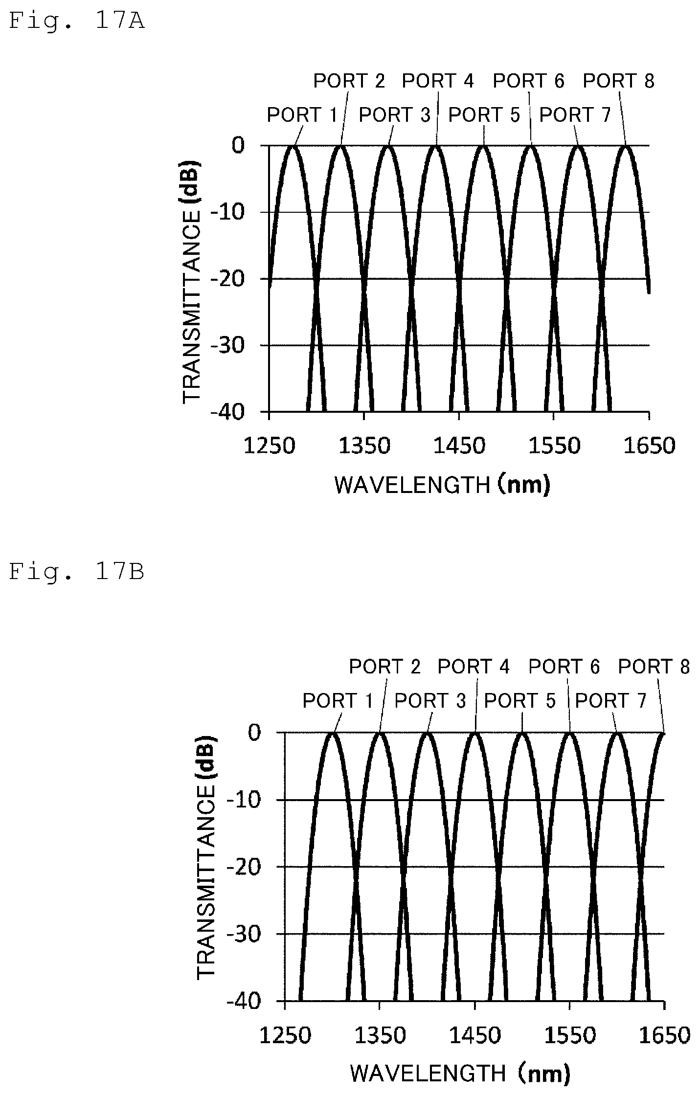 Patent US12105332 Figure 10 – Wavelength checker