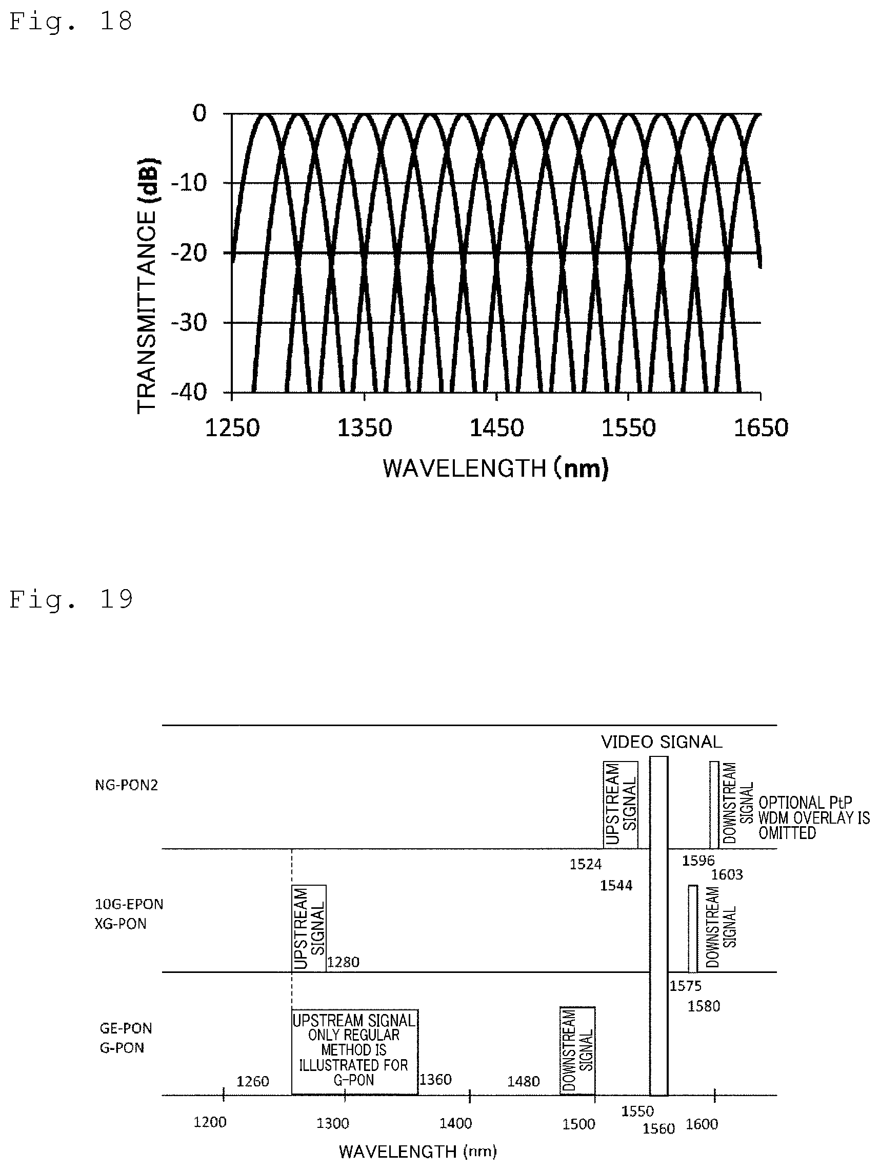 Patent US12105332 Figure 11 – Wavelength checker