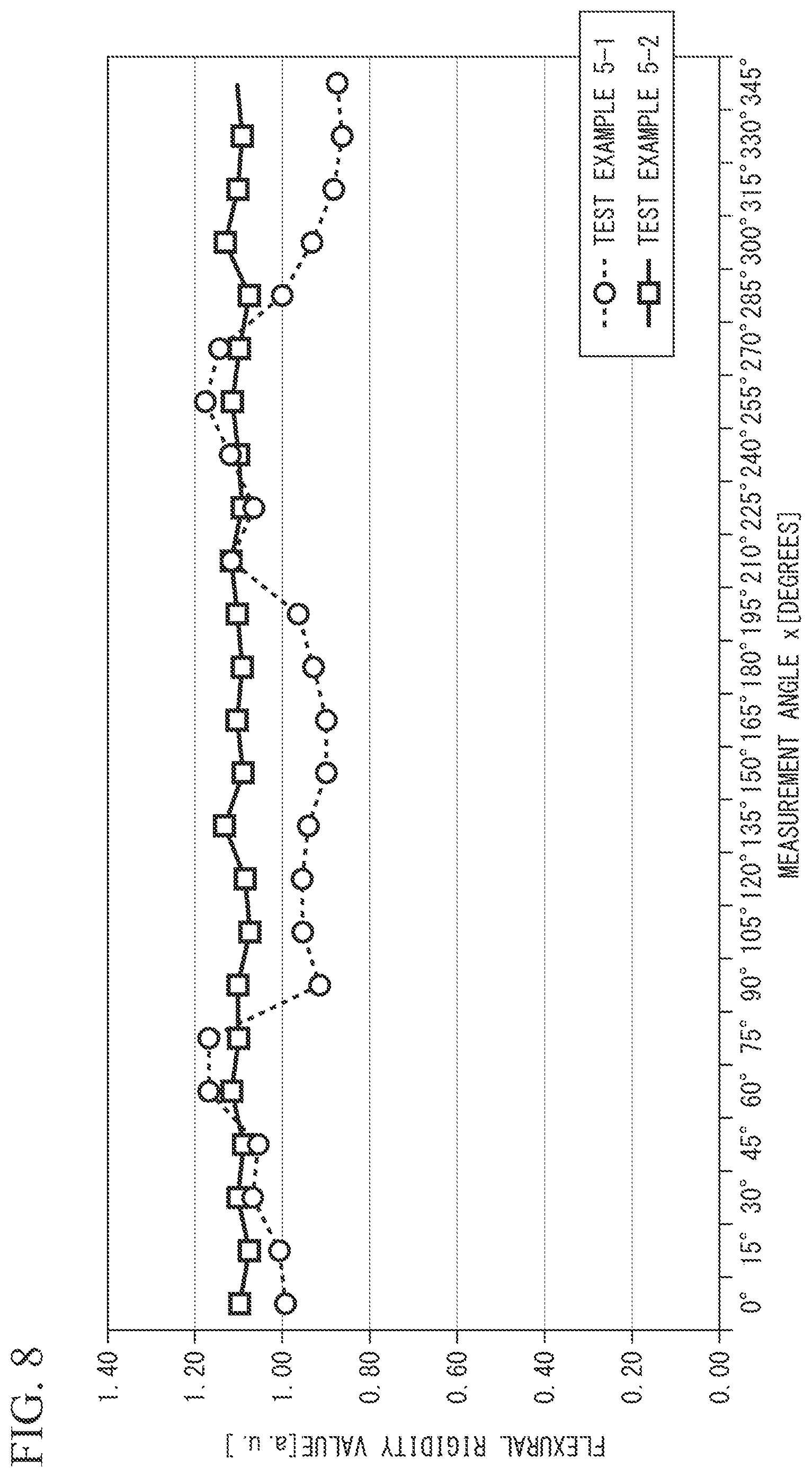 Patent US12105335 Figure 8 – Optical fiber cable
