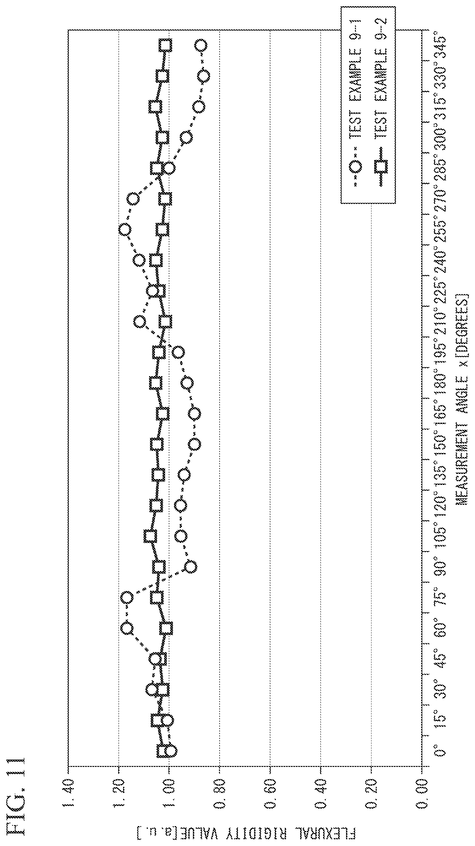 Patent US12105335 Figure 11 – Optical fiber cable