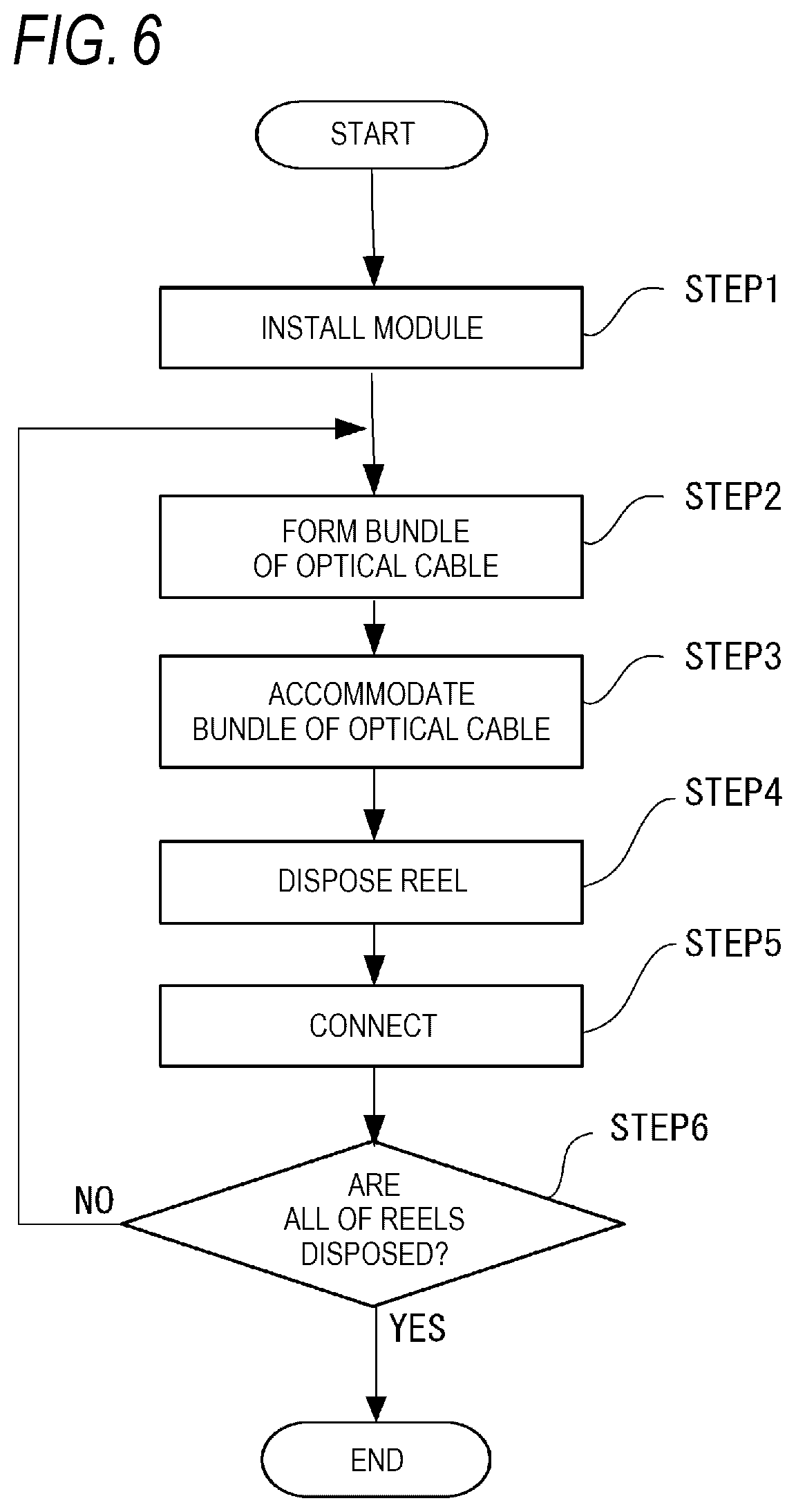Patent US12105339 Figure 6 – Wiring module, frame body for wiring module, and forming method for forming wiring module