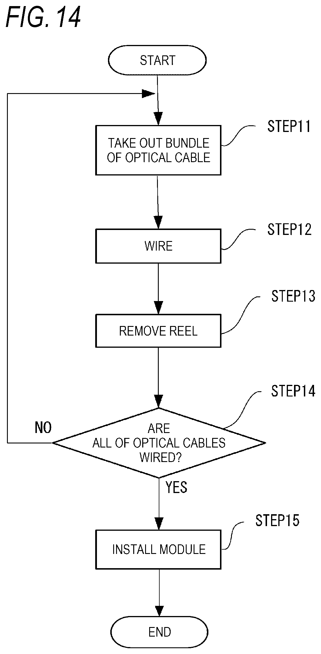 Patent US12105339 Figure 14 – Wiring module, frame body for wiring module, and forming method for forming wiring module