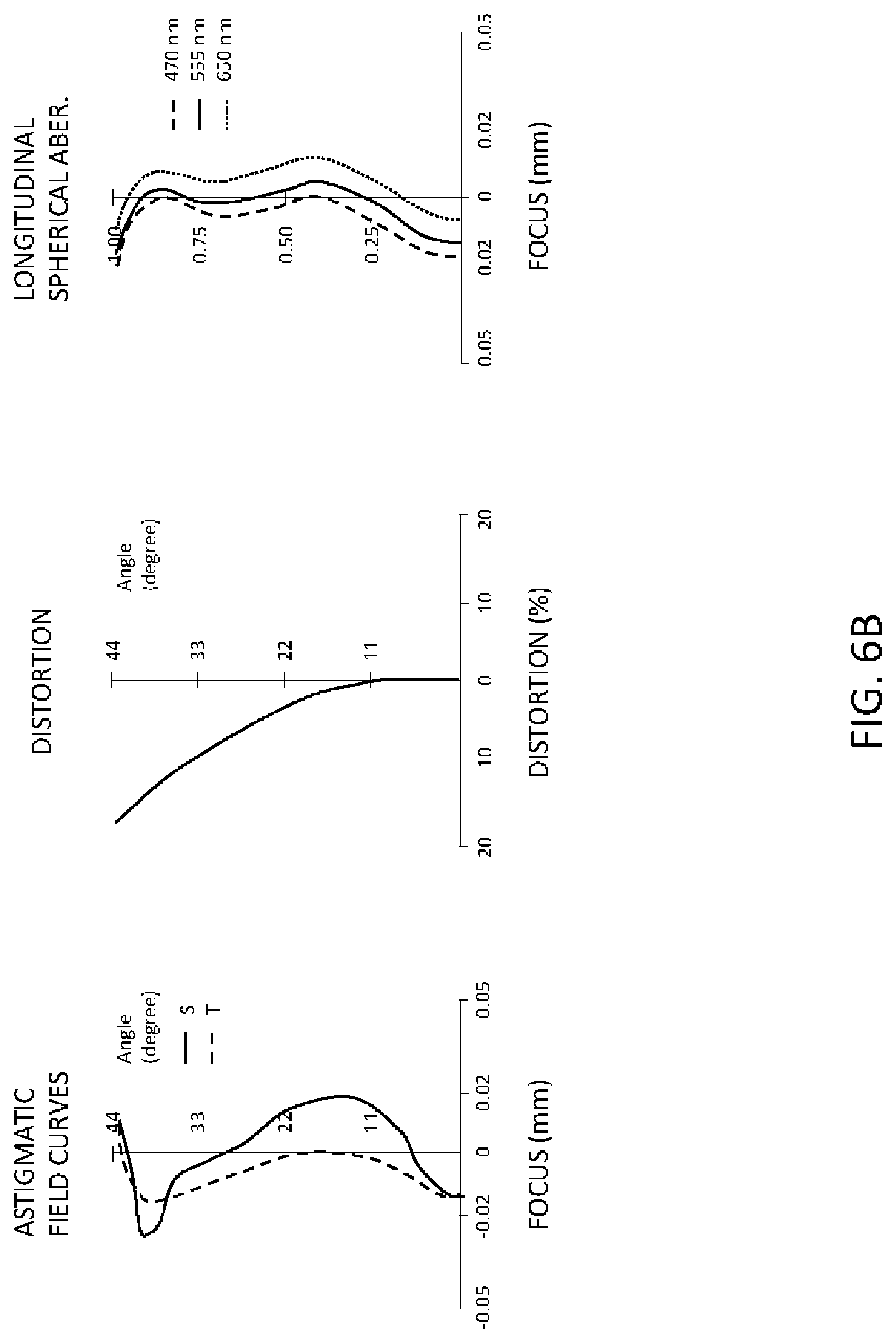 Patent US12105352 Figure 12 – Optical imaging lens, imaging device, and electronic device