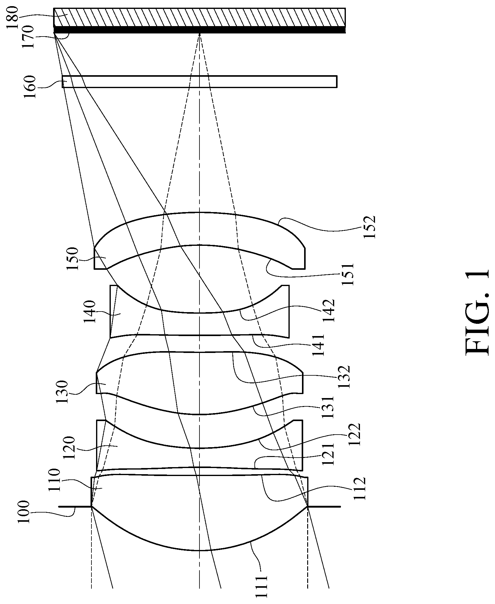 Patent US12105353 Figure 1 – Optical imaging lens system, image capturing unit and electronic device