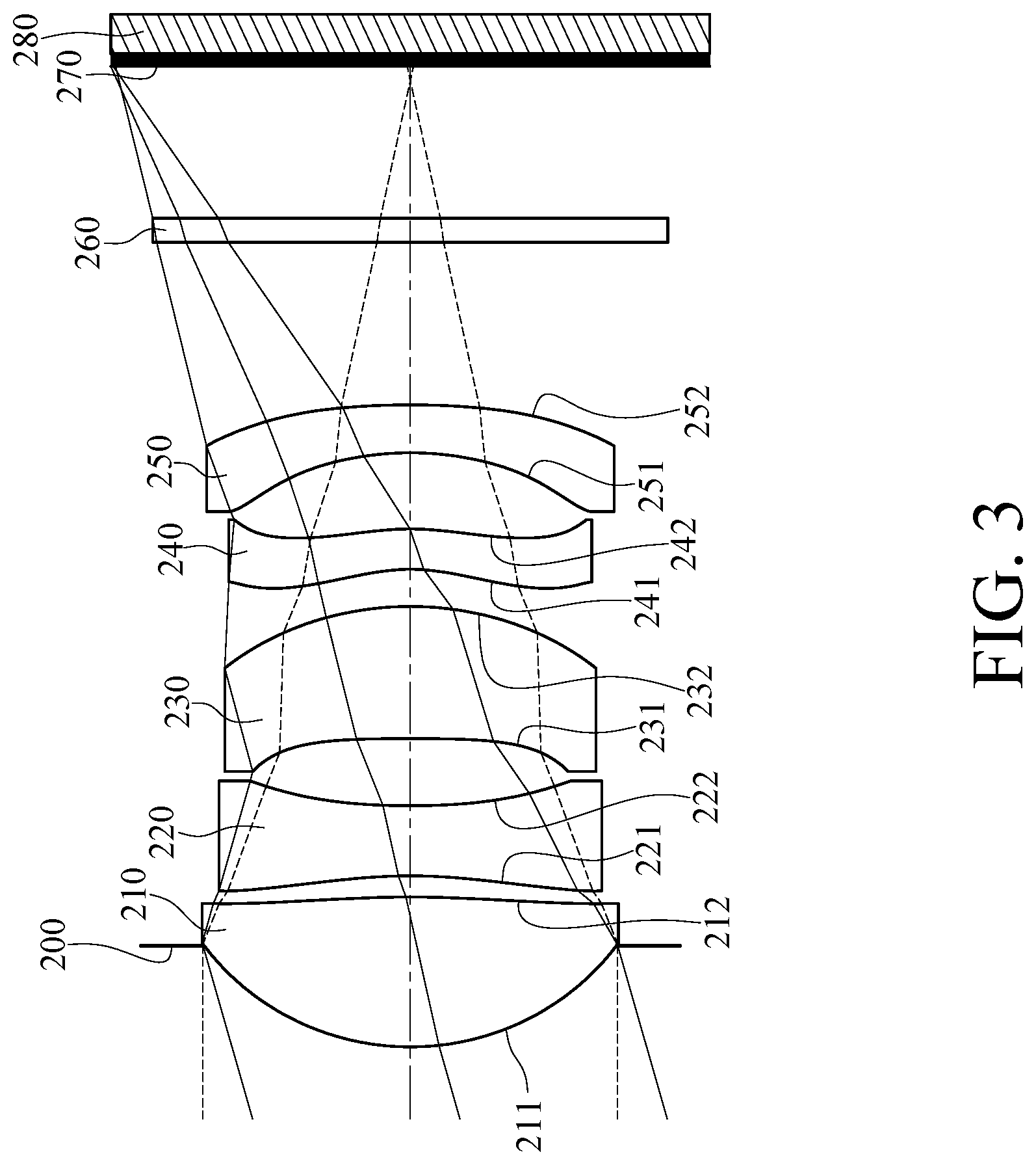 Patent US12105353 Figure 3 – Optical imaging lens system, image capturing unit and electronic device