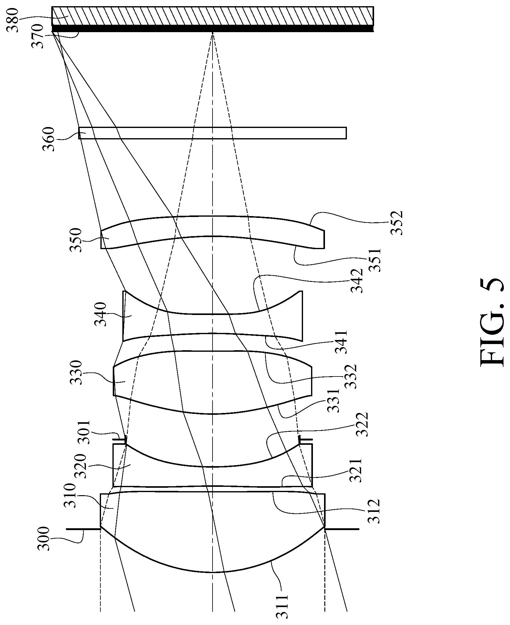 Patent US12105353 Figure 5 – Optical imaging lens system, image capturing unit and electronic device