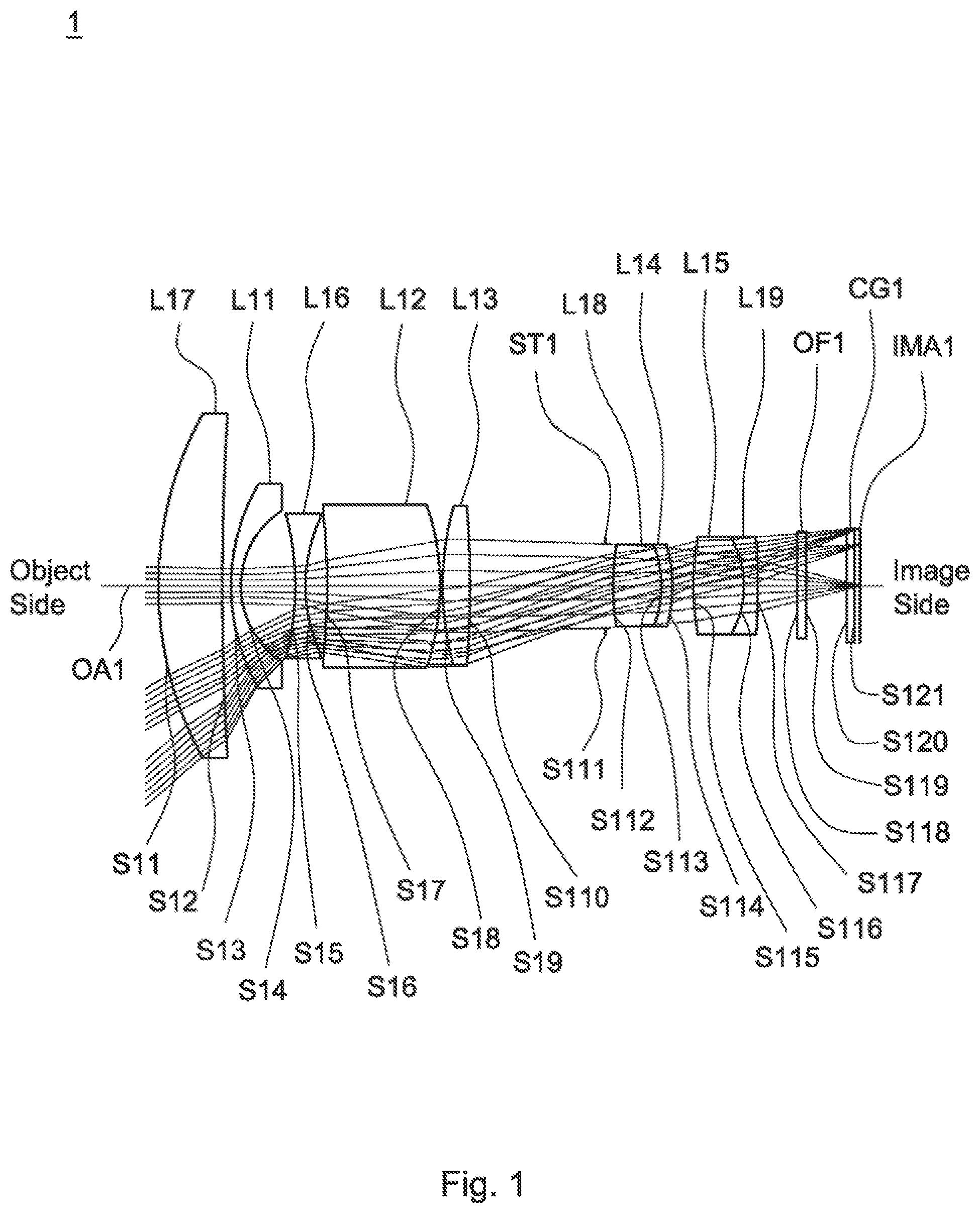 Patent US12105355 Figure 1 – Wide-angle lens assembly