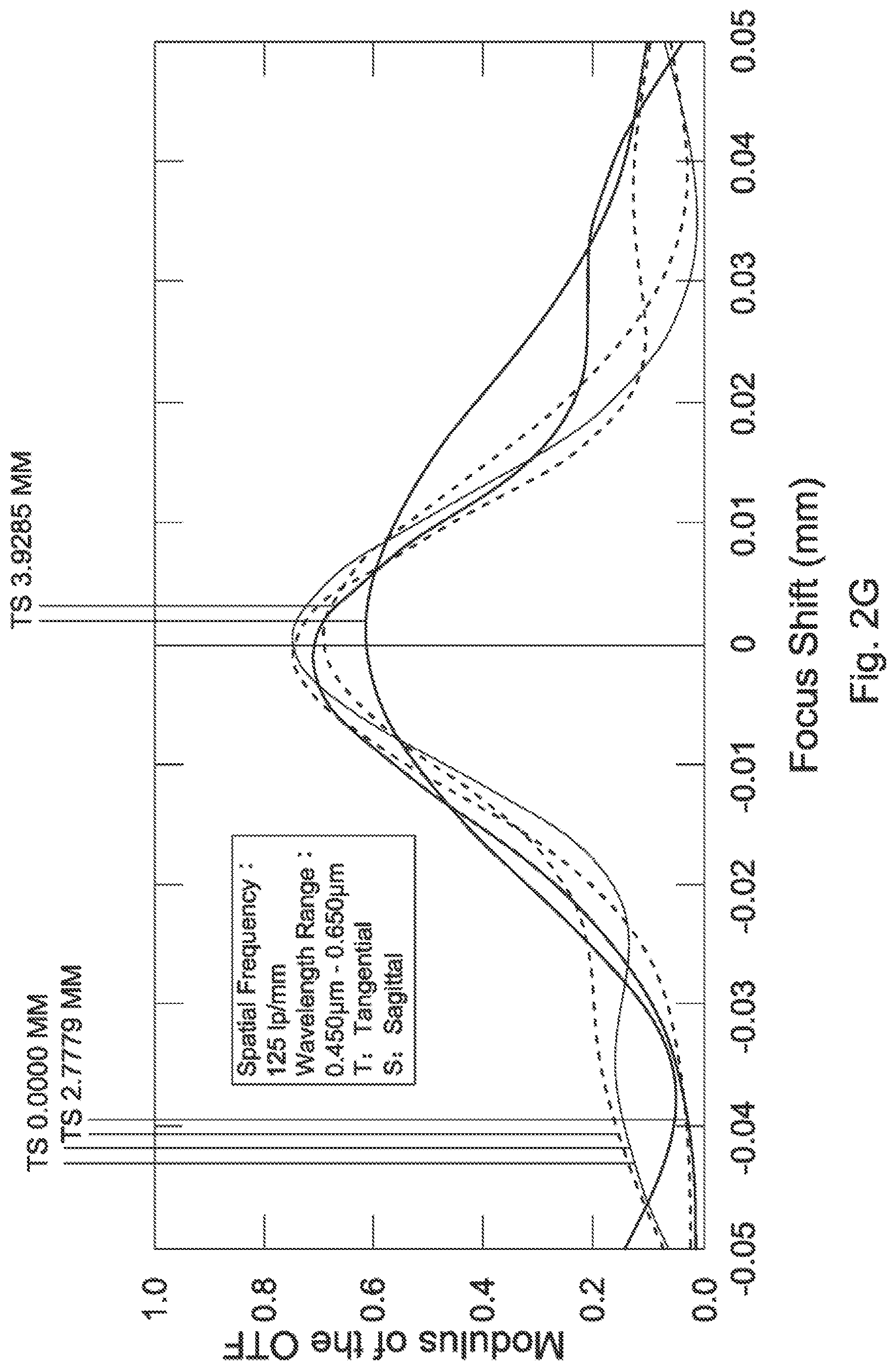 Patent US12105355 Figure 8 – Wide-angle lens assembly