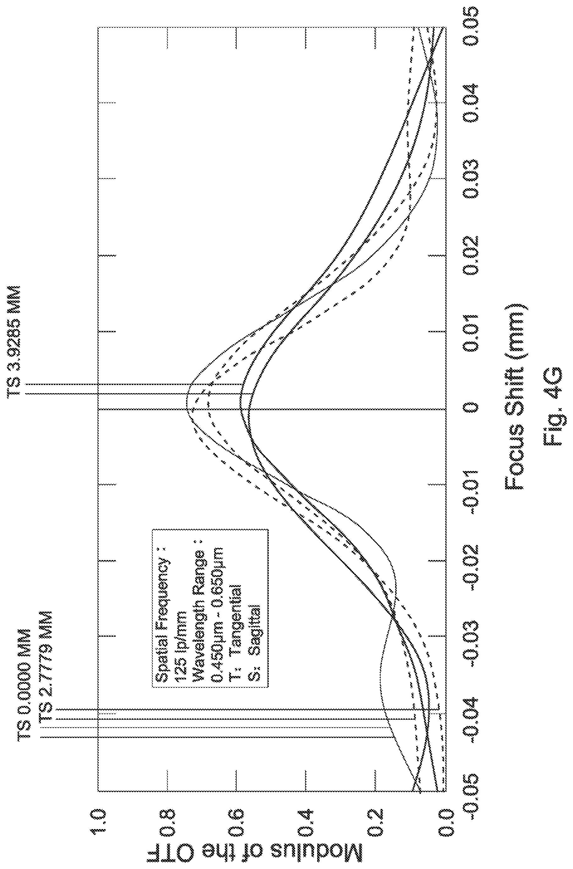 Patent US12105355 Figure 16 – Wide-angle lens assembly