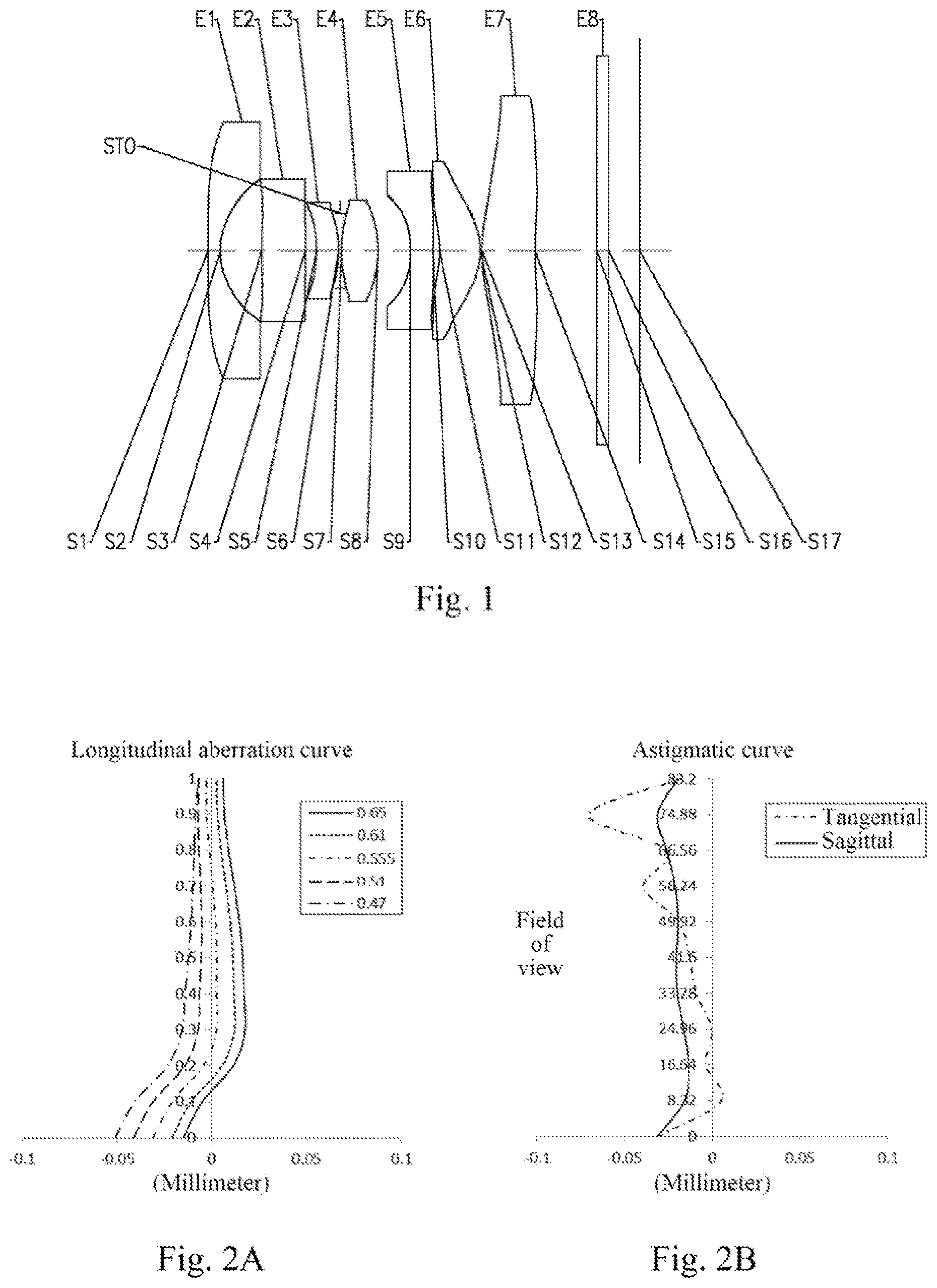 Patent US12105356 Figure 1 – Optical imaging lens assembly