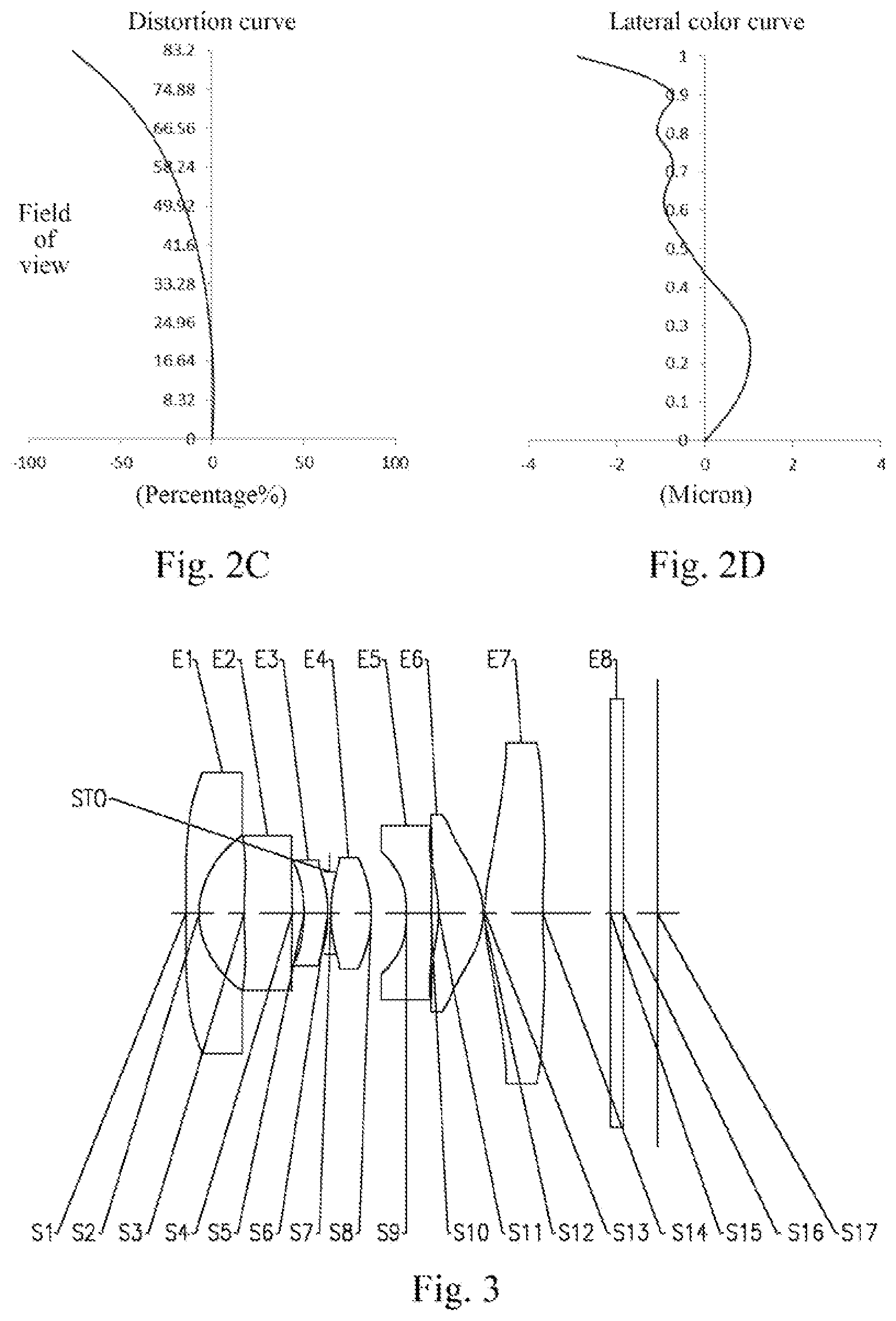Patent US12105356 Figure 2 – Optical imaging lens assembly