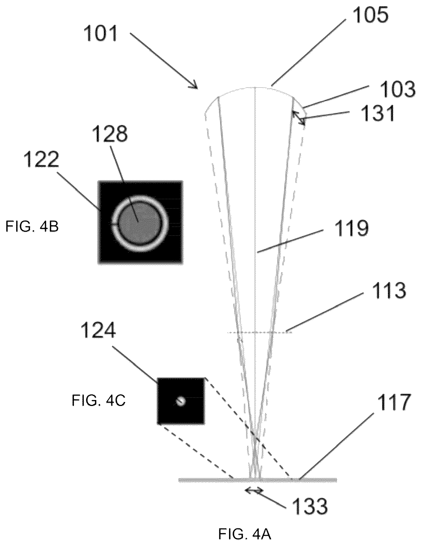 Patent US12105361 Figure 4 – Myopia-control contact lenses and methods relating thereto