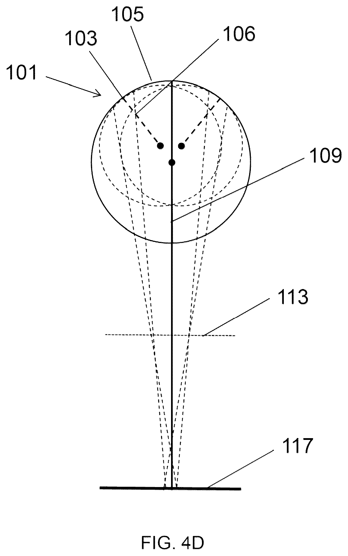Patent US12105361 Figure 5 – Myopia-control contact lenses and methods relating thereto
