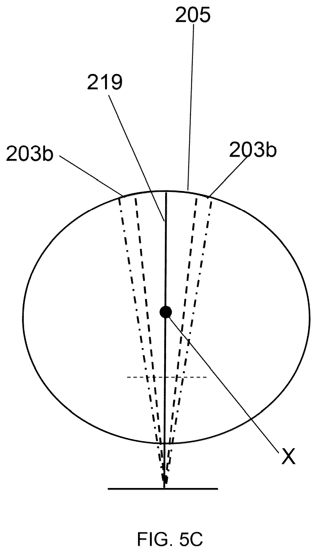 Patent US12105361 Figure 8 – Myopia-control contact lenses and methods relating thereto