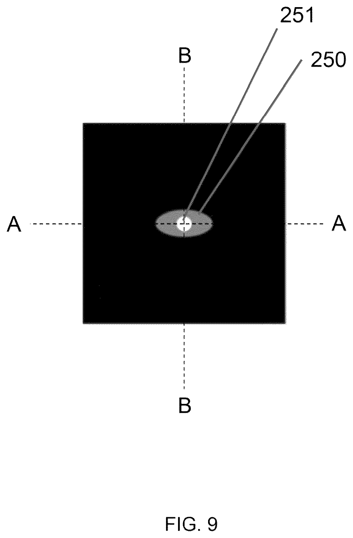 Patent US12105361 Figure 12 – Myopia-control contact lenses and methods relating thereto