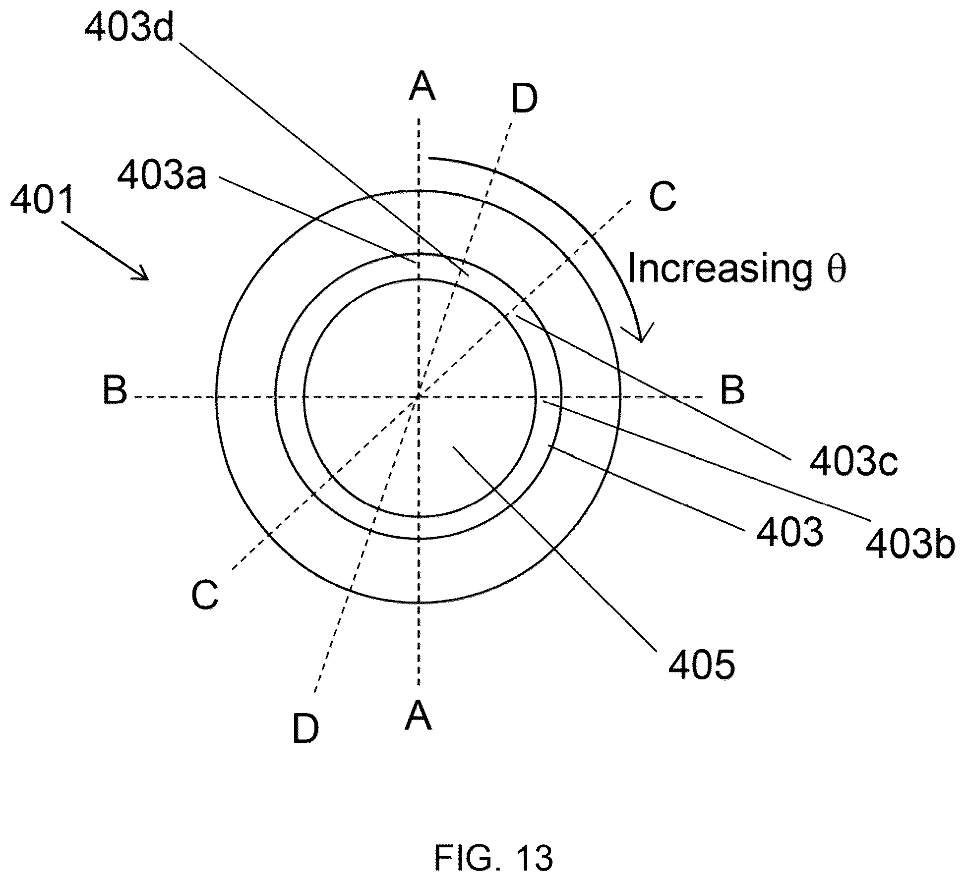Patent US12105361 Figure 16 – Myopia-control contact lenses and methods relating thereto