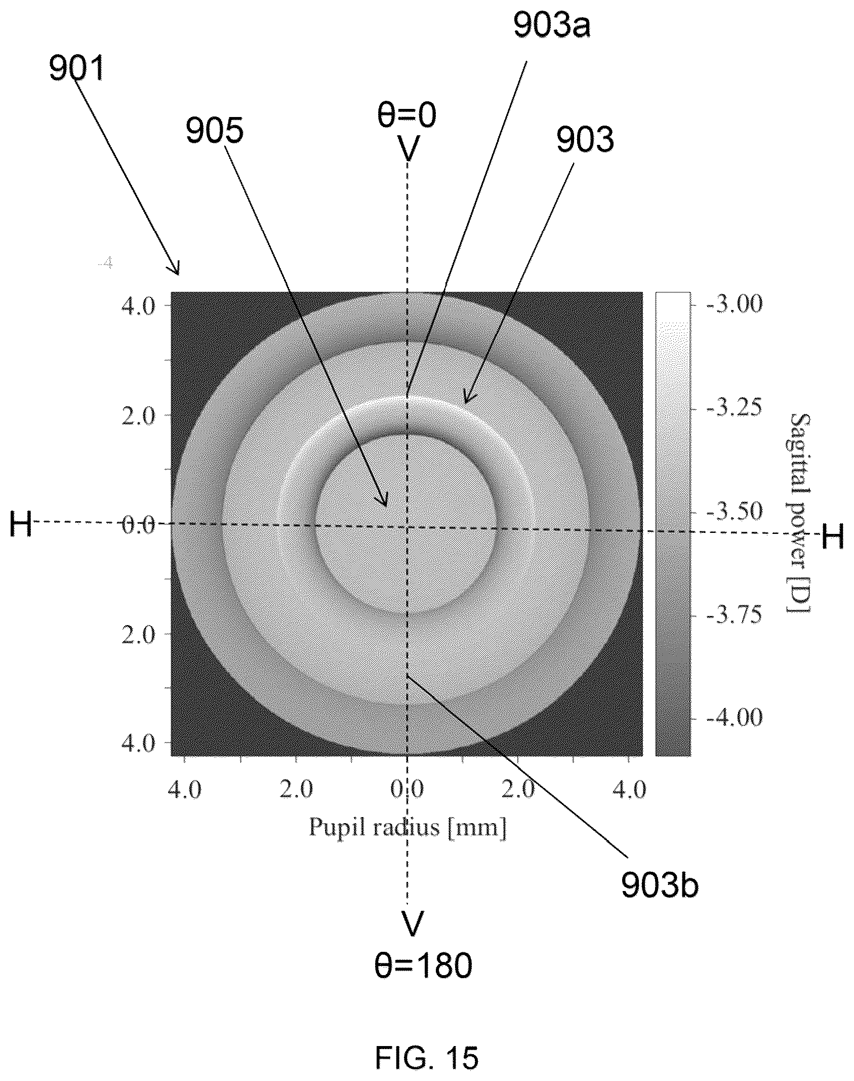 Patent US12105361 Figure 18 – Myopia-control contact lenses and methods relating thereto