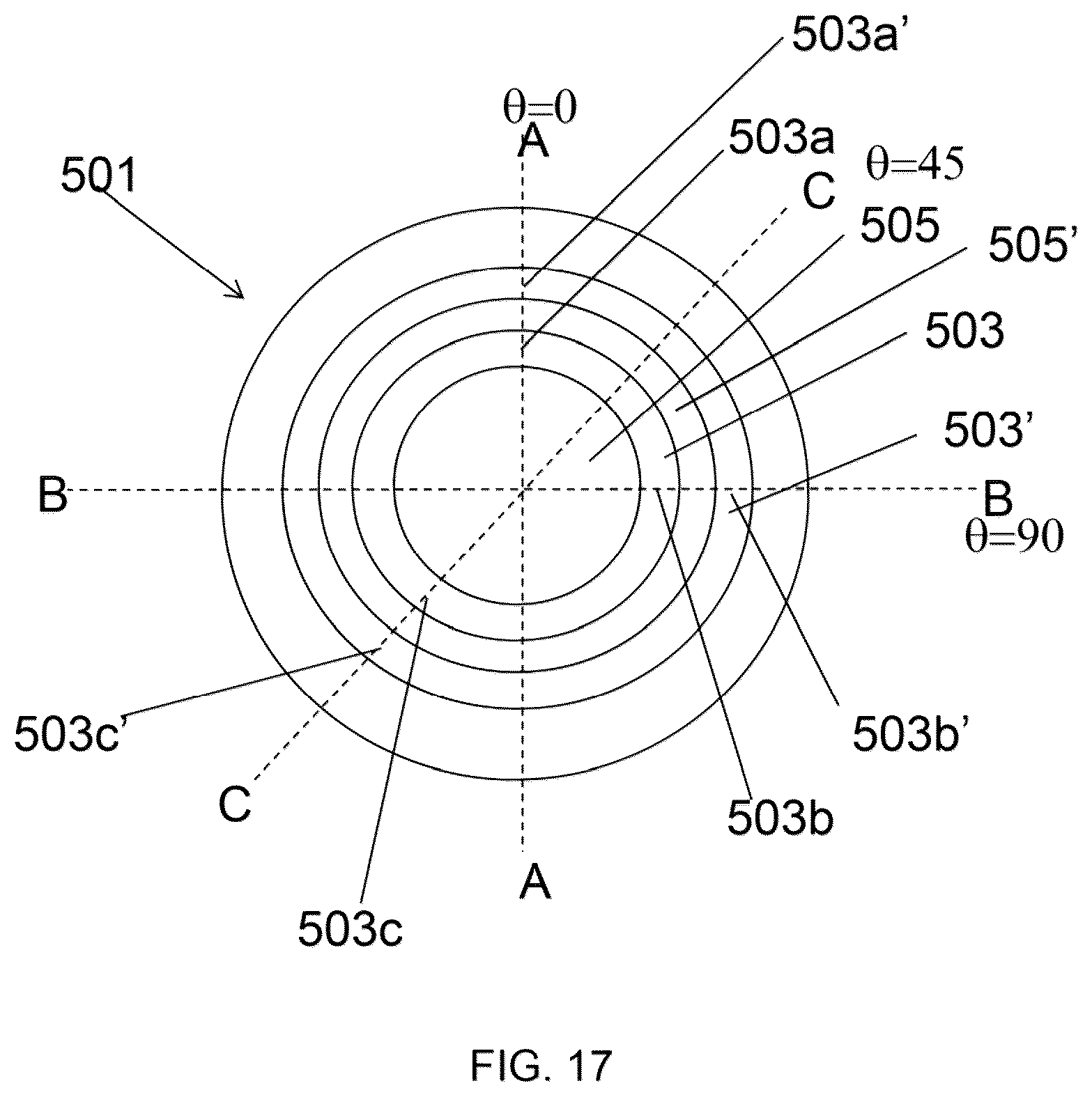 Patent US12105361 Figure 20 – Myopia-control contact lenses and methods relating thereto