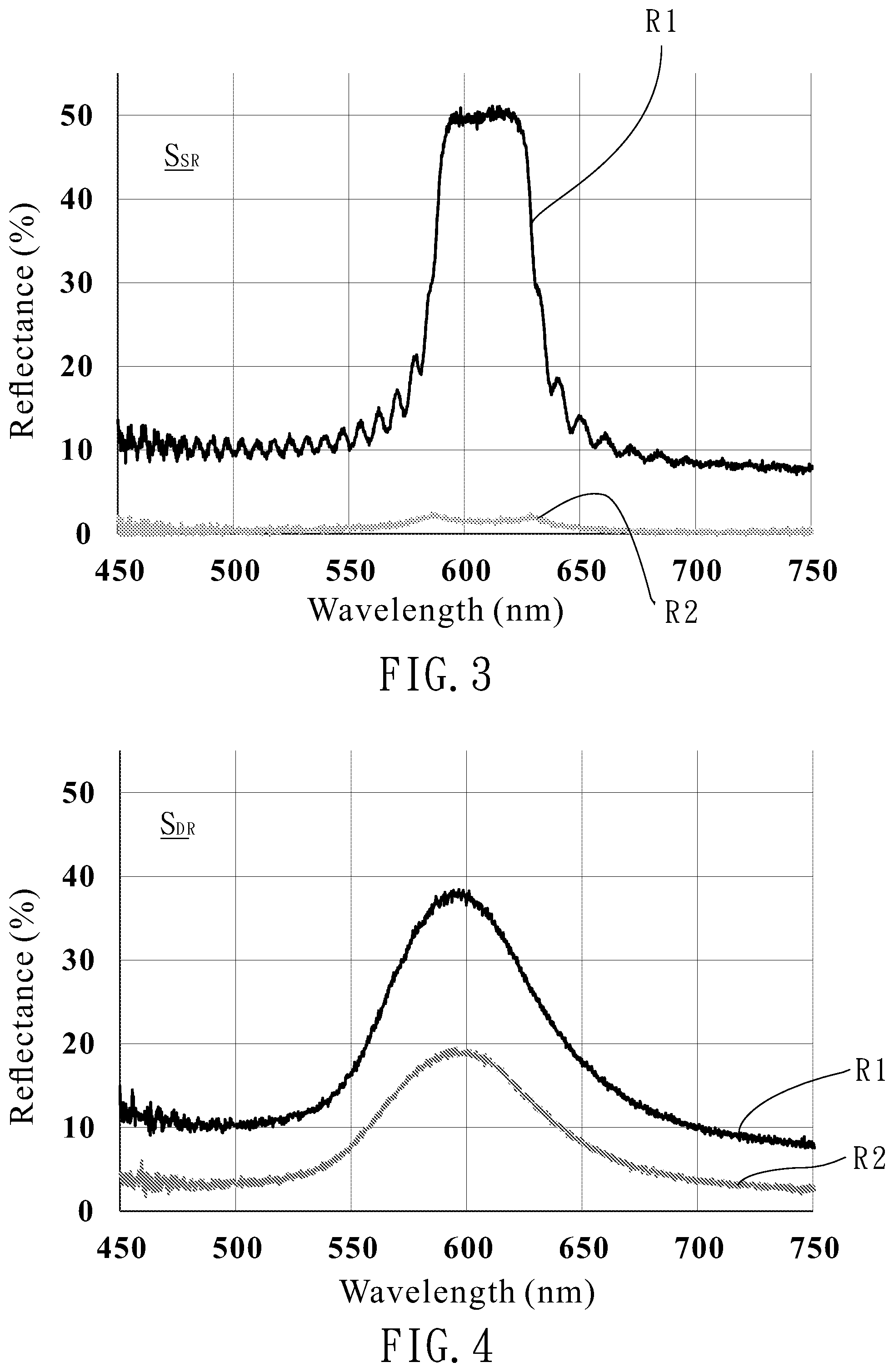 Patent US12105365 Figure 3 – Light reflecting device and switching method thereof