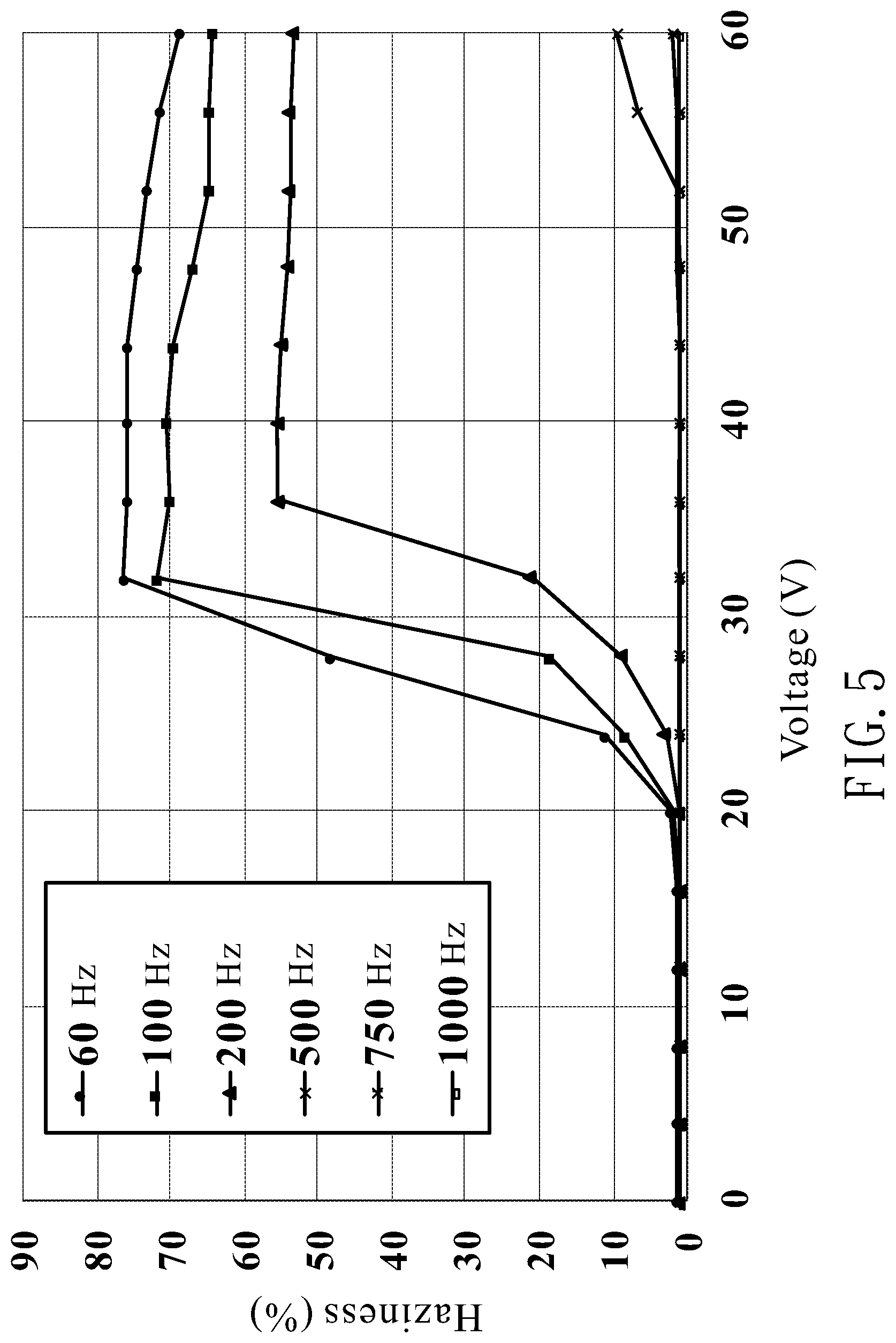 Patent US12105365 Figure 4 – Light reflecting device and switching method thereof