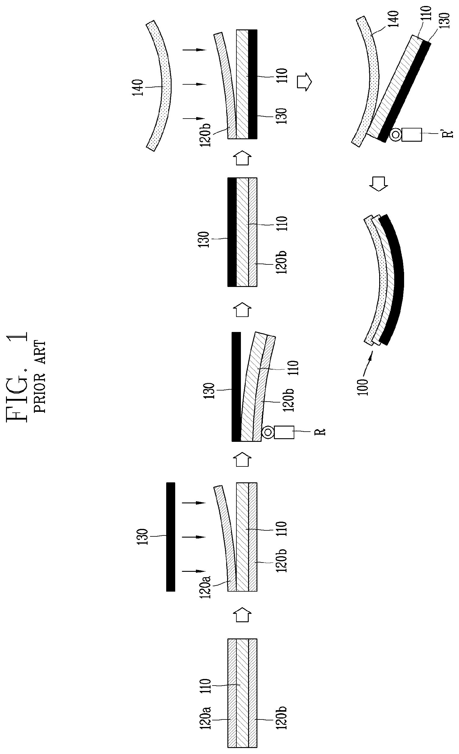 Patent US12105368 Figure 1 – Curved display device manufacturing method