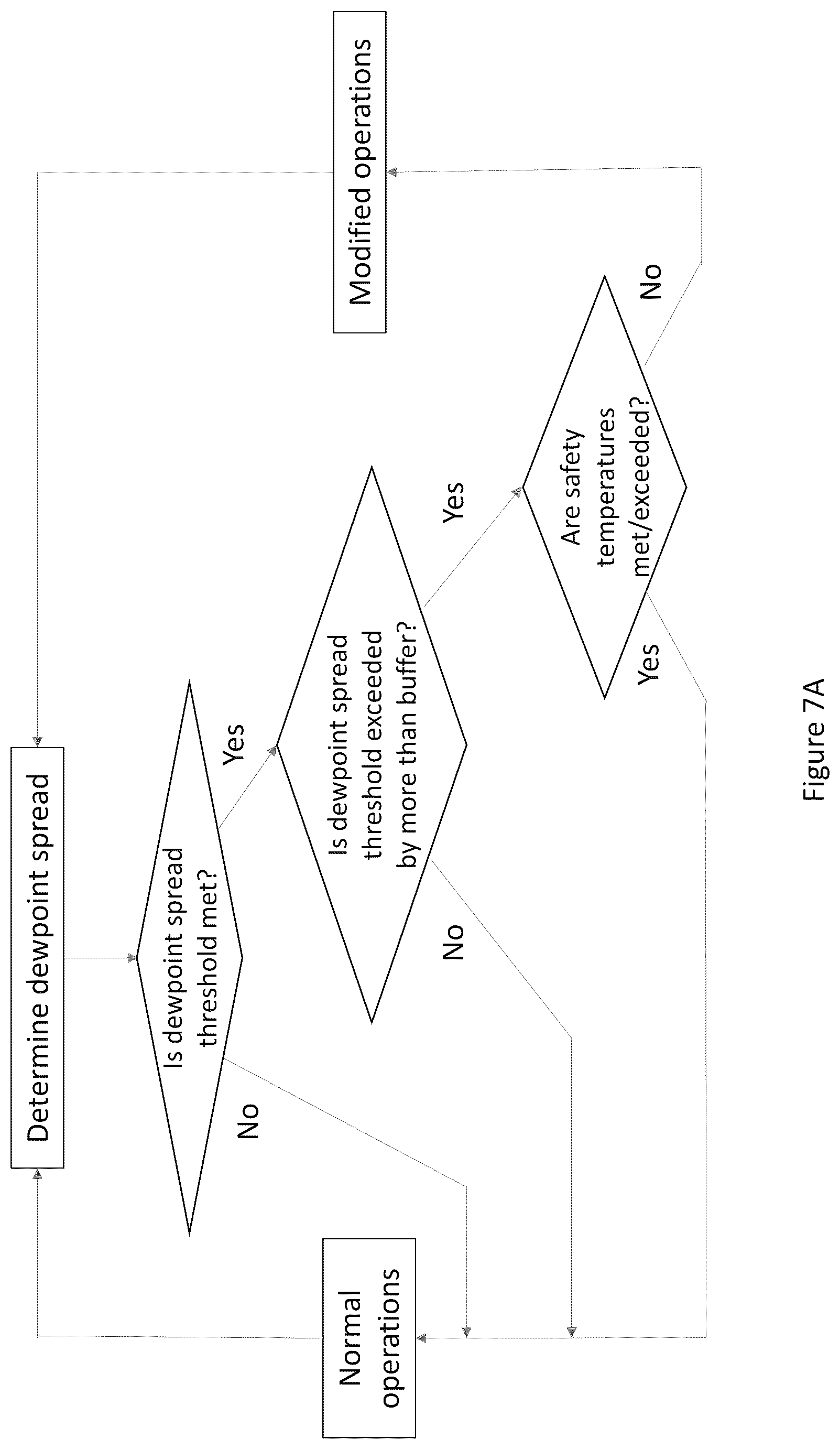 Patent US12105370 Figure 11 – Fan control for electronic display assemblies