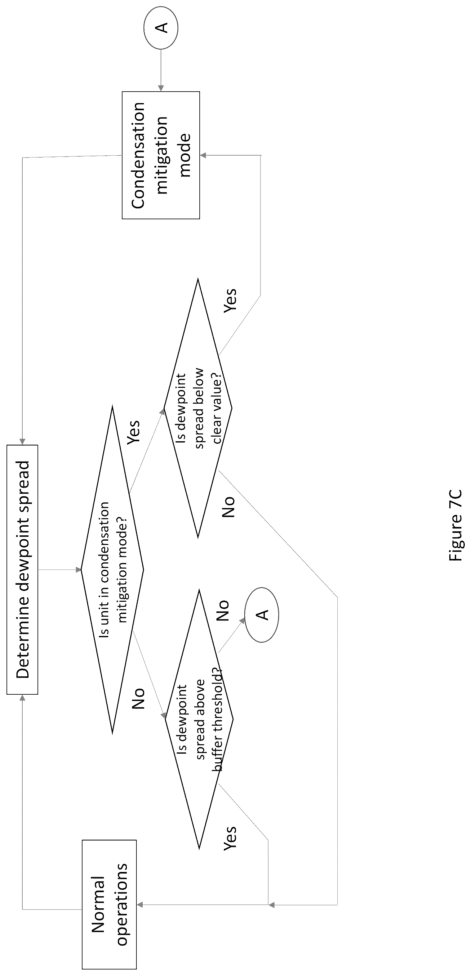 Patent US12105370 Figure 13 – Fan control for electronic display assemblies