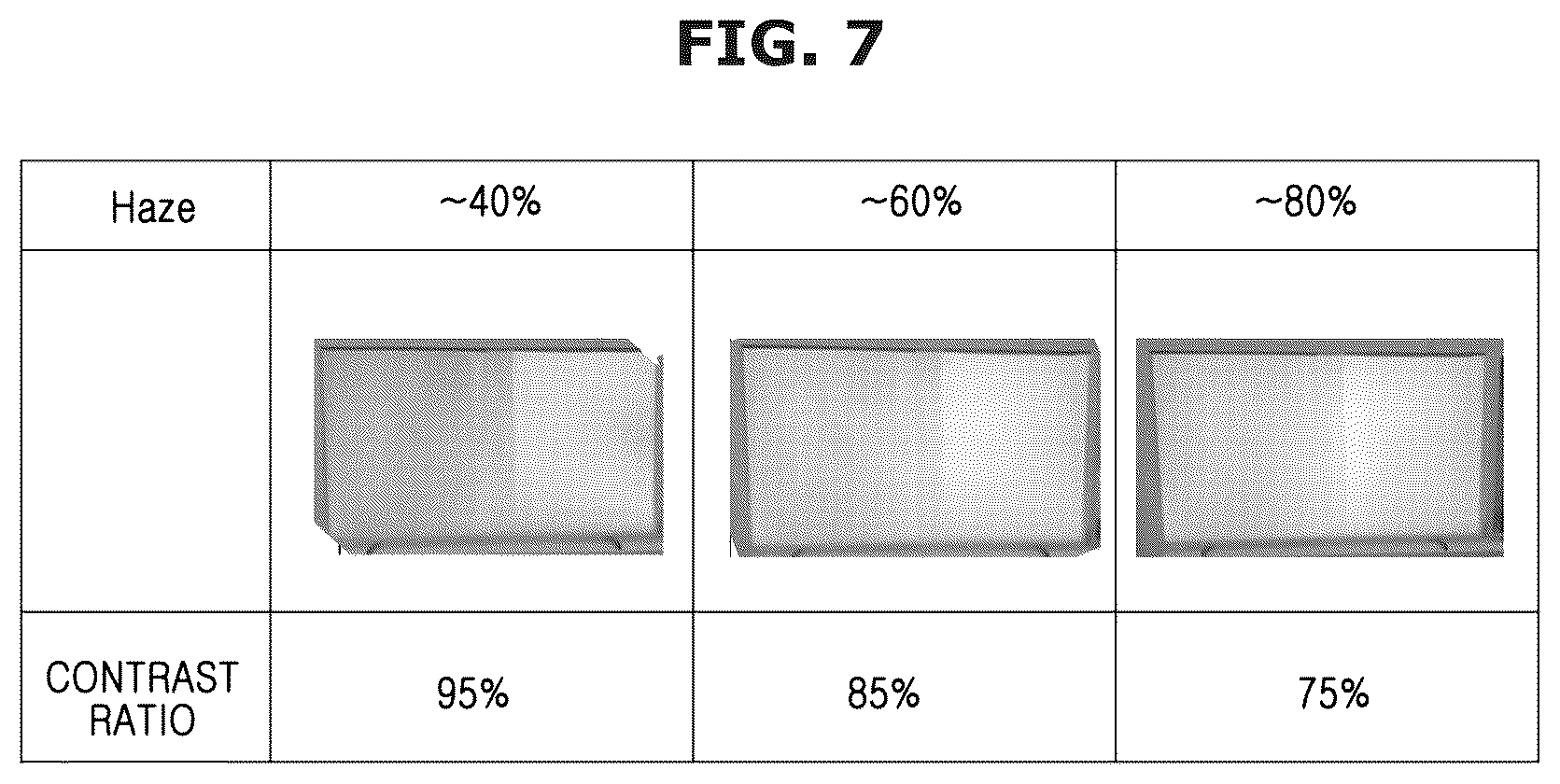 Patent US12105371 Figure 7 – Display apparatus