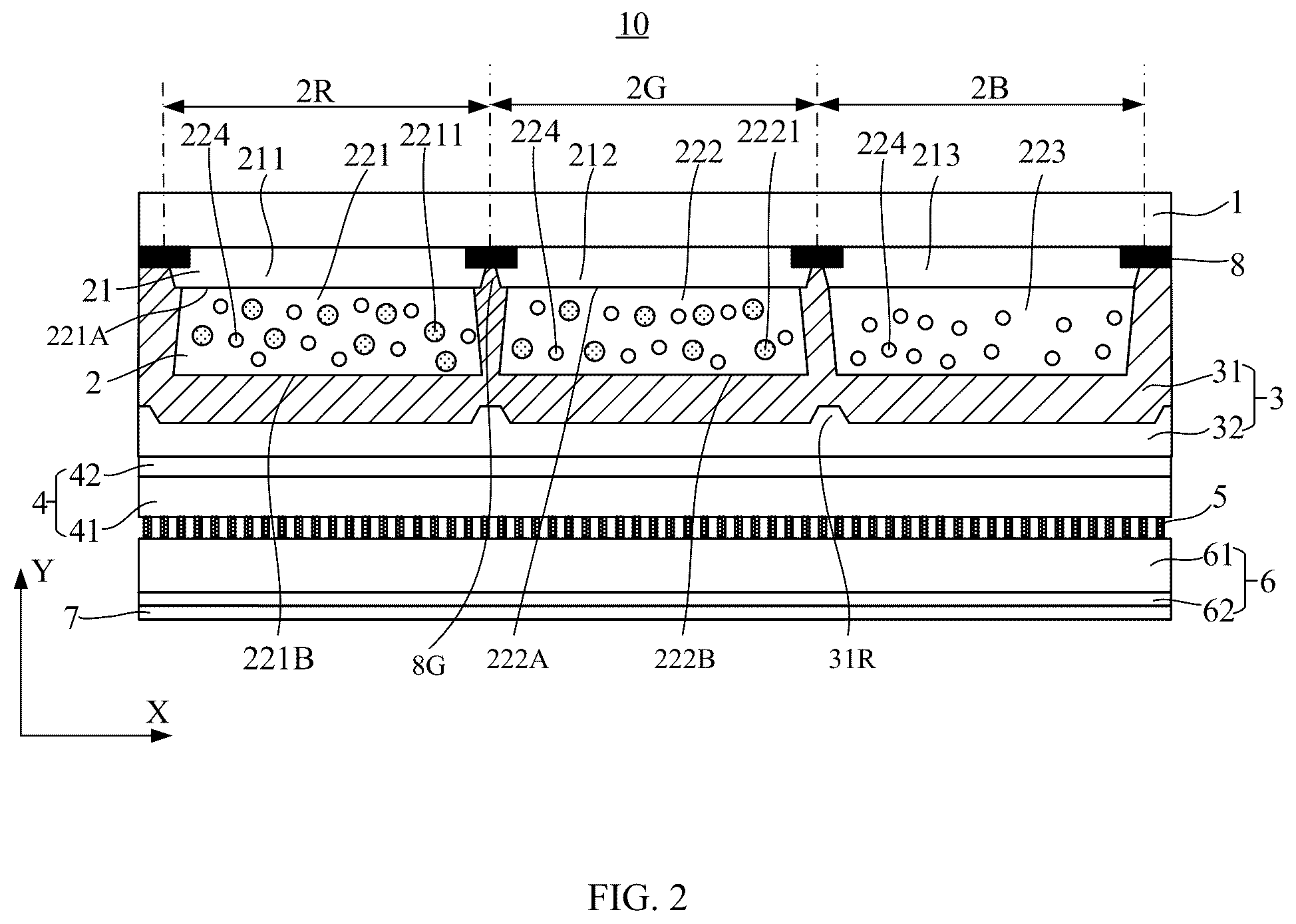 Patent US12105372 Figure 2 – Color film substrate, display panel and display device