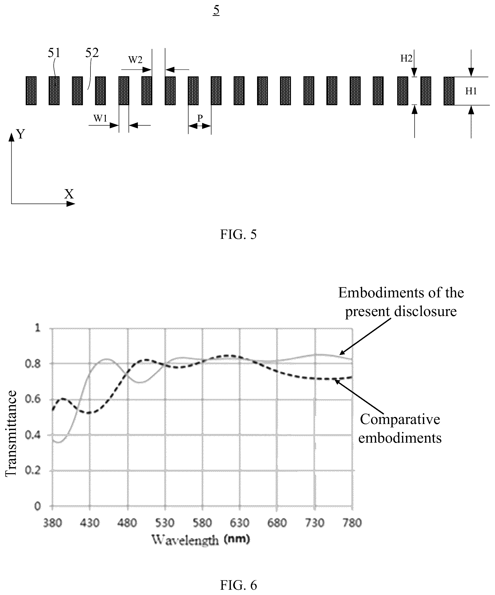 Patent US12105372 Figure 5 – Color film substrate, display panel and display device
